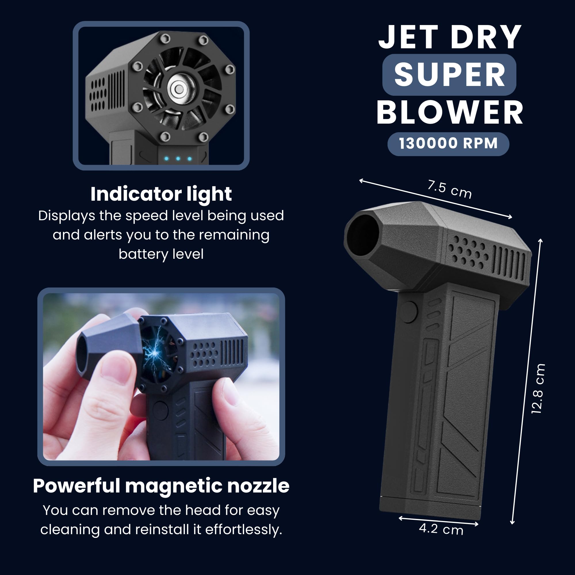 Ventilatore Jet Dry, Potente Soffiatore Portatile da 130.000 Giri/min con 4 Modalità, in Alluminio con Torcia LED, Soffiatore con Ricaricabile USB C per la Pulizia di Esterni, Mobili, Auto.