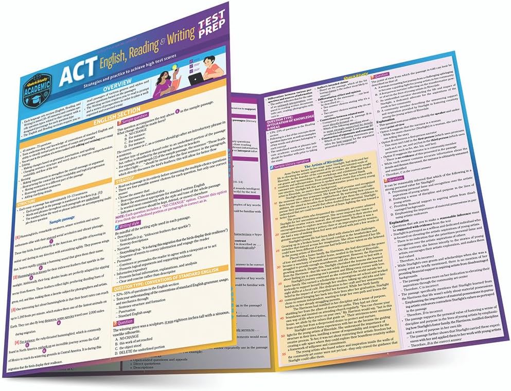 ACT English, Reading & Writing Test Prep: A Quickstudy Laminated Reference Guide