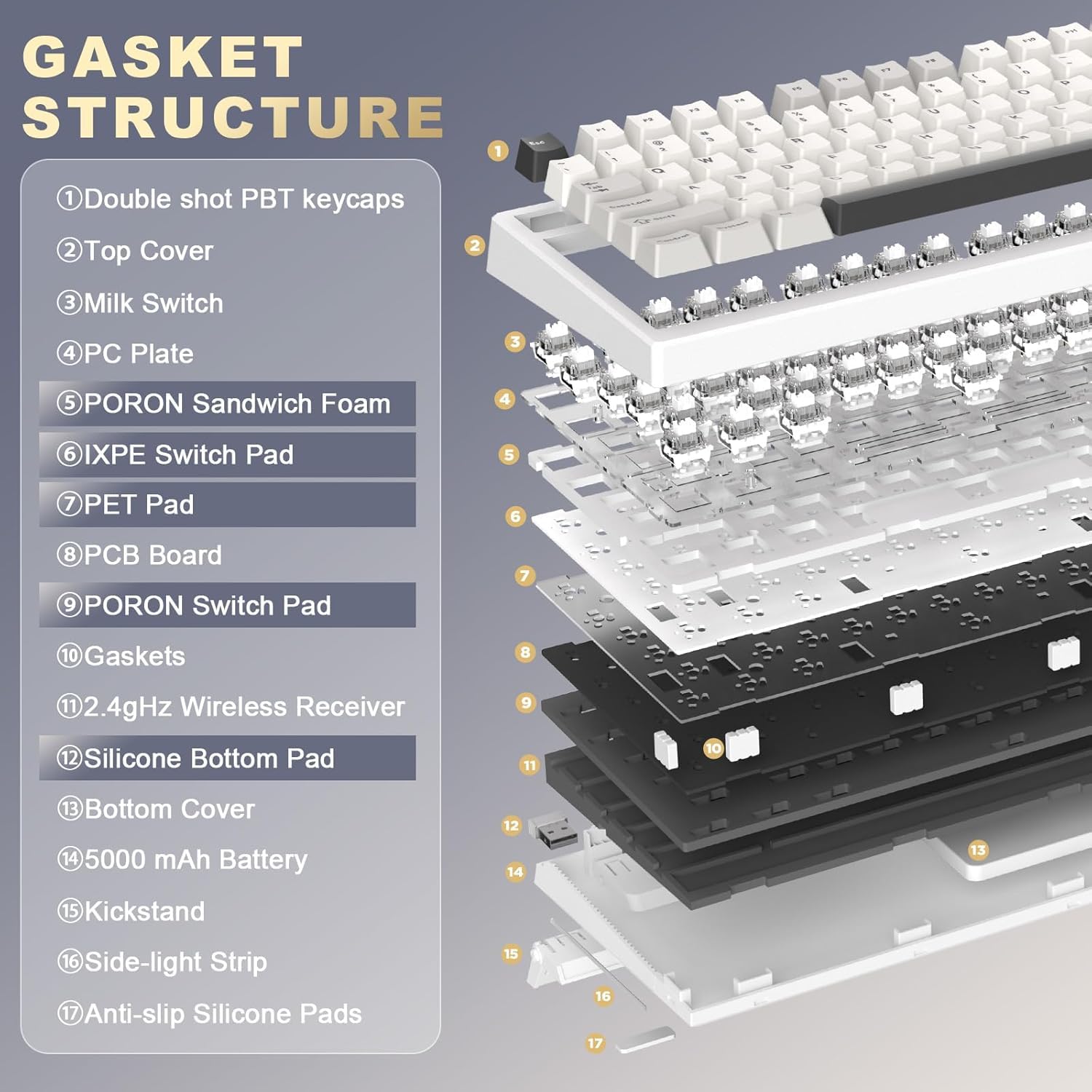 YUNZII YZ98 99 Key Mechanical Keyboard with Gasket Hot Swappable