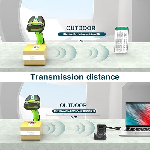 Miniatura 3 de Symcode Escáner de código de barras de carga inalámbrica, simbologías 1D2DDPM, sensor de escaneo de obturador global, inalámbrico y Bluetooth de