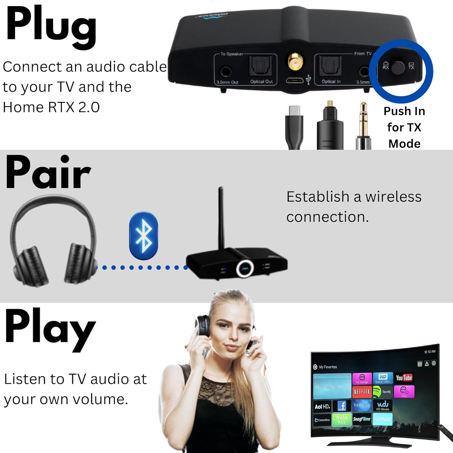 Comparison of Transmitter (TX) and Receiver (RX) modes with example орнотуулар