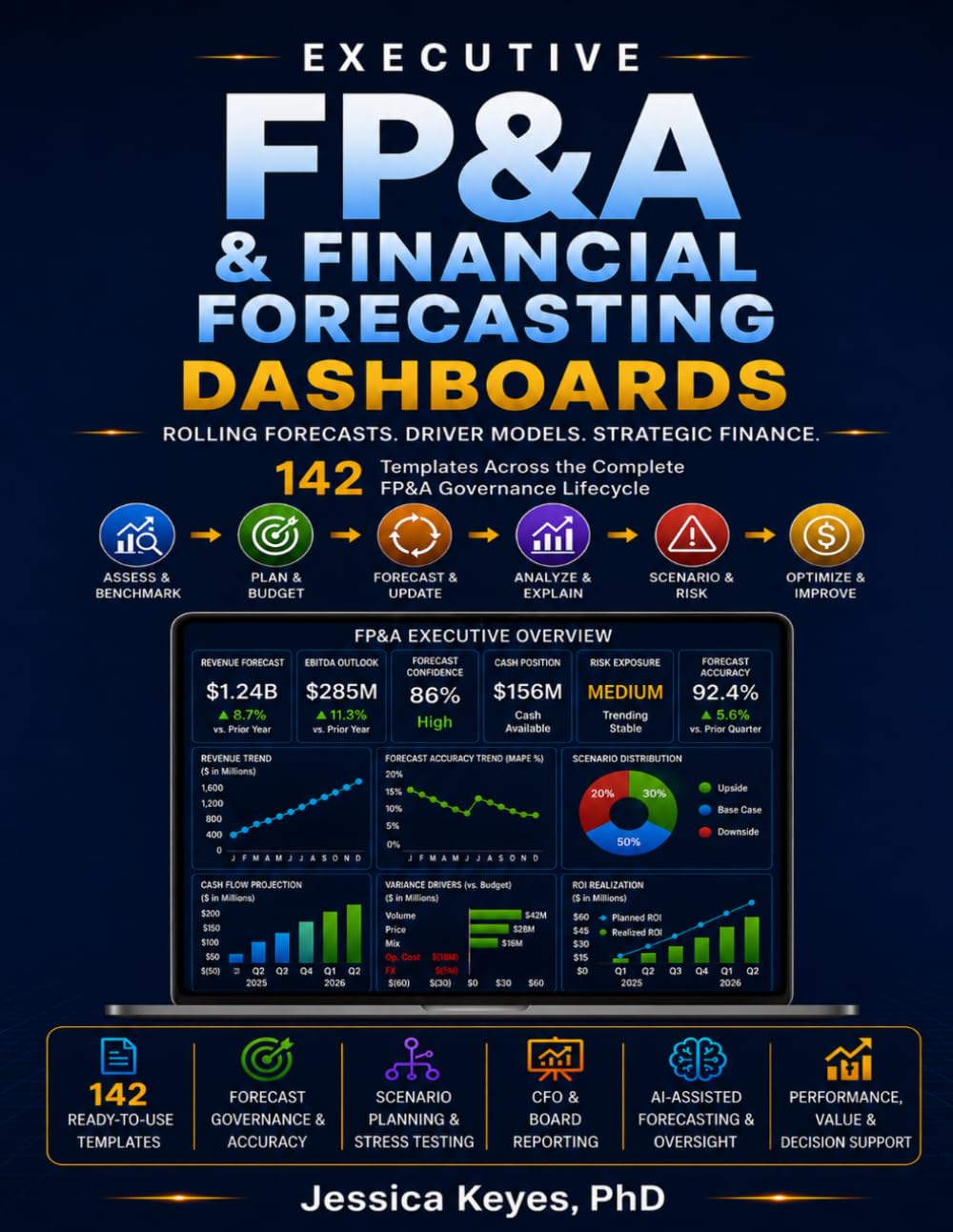 Executive FP&A & Financial Forecasting Dashboards: Governance Frameworks, Scenario Models, and Performance Templates for CFOs and FP&A Leaders: ... Leaders (Executive Project Governance Series)