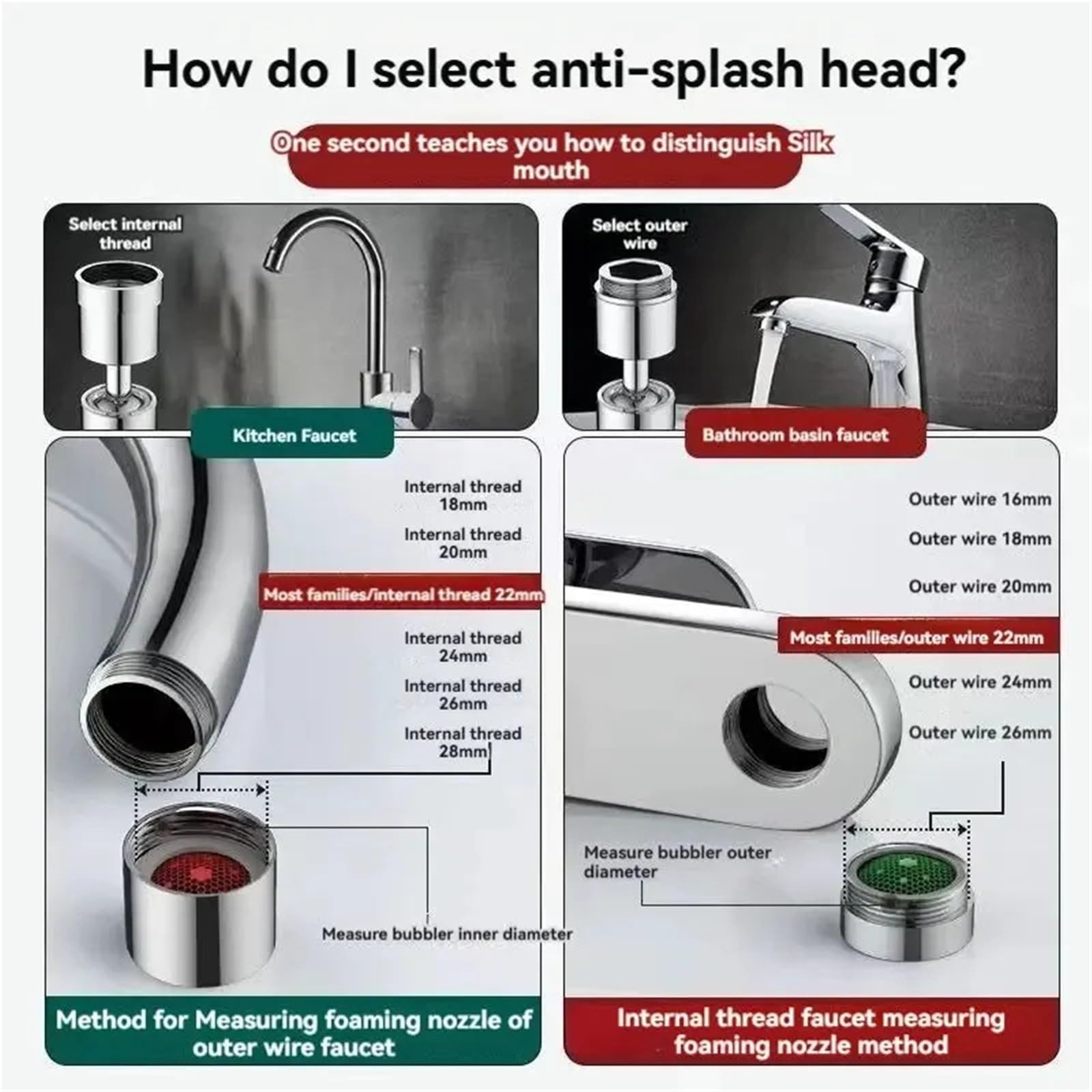 Ugello Spruzzatore Universale for Rubinetto Lavabo - Splash Girevole(Two Single Gear)