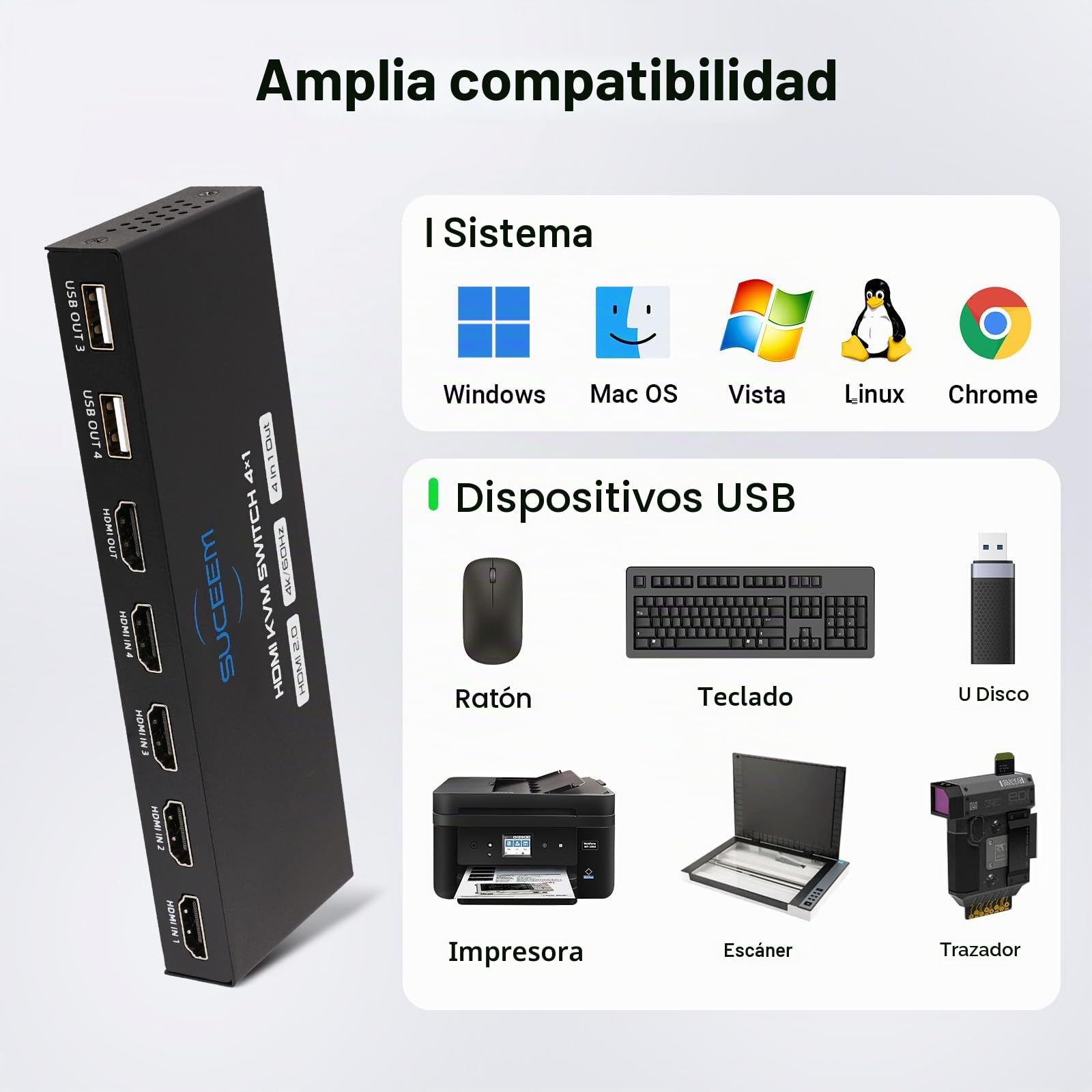 KVM Switch 4 PC 1 Monitor 4K60Hz - Interruptor HDMI KVM 4 Puerto PC Share Monitor USB 2.0 Teclado Ratón KVM Switch 4 Ordenadores Control remoto y 4 Cables KVM y Controlador de Escritorio