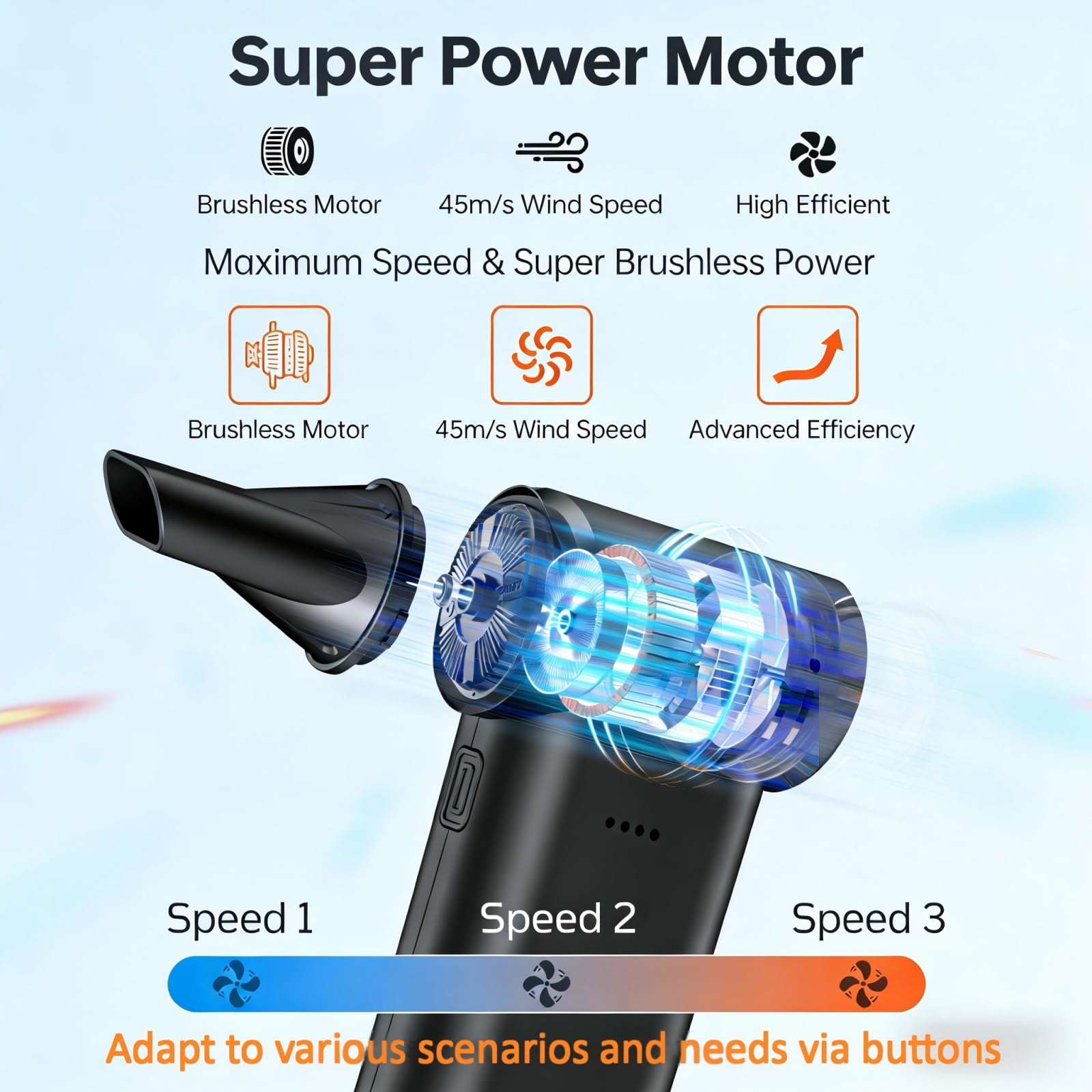 Rechargeable Air Duster - Powerful Dust Cleaner -3