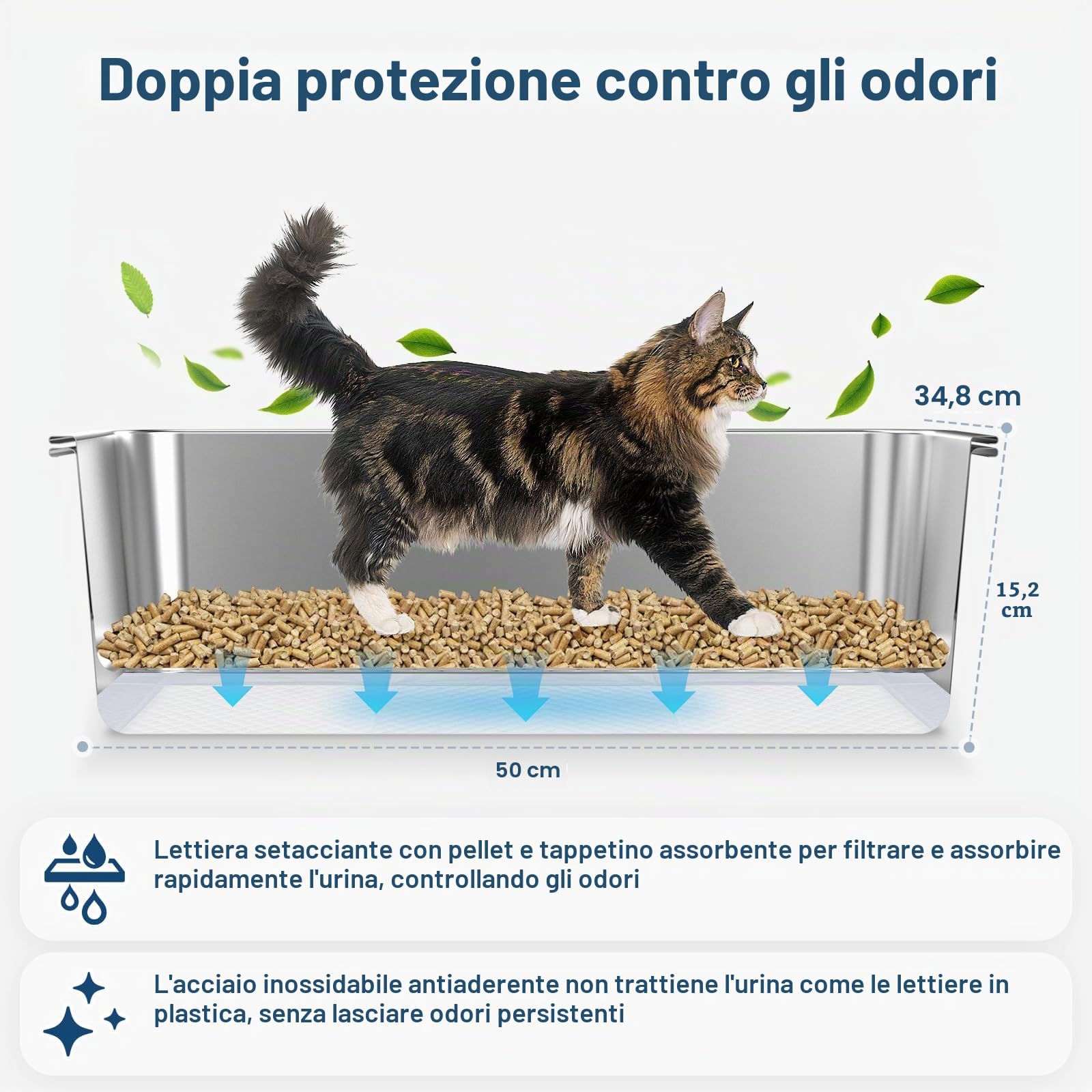 SuzziPaws Lettiera in acciaio inossidabile, 50 x 35 x 15 cm, lettiera con setaccio aperto per pellet di pino, sistema di lettiera in metallo con tappetini e rivestimenti per pipì, controllo degli
