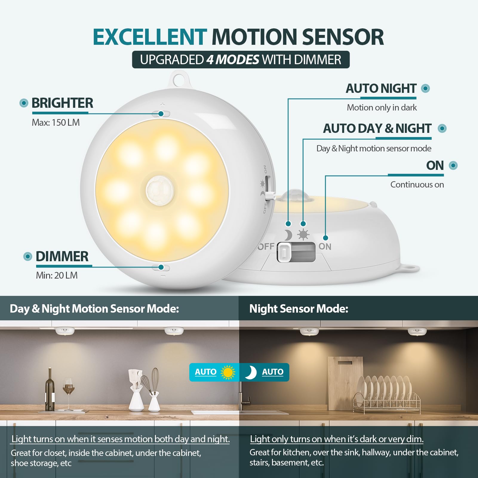 Reoshine Iluminación para debajo del gabinete, luces LED de disco que funcionan con pilas AA, luces de armario con sensor de movimiento para cocina, estante, regulable y magnética, 3000 K blanco