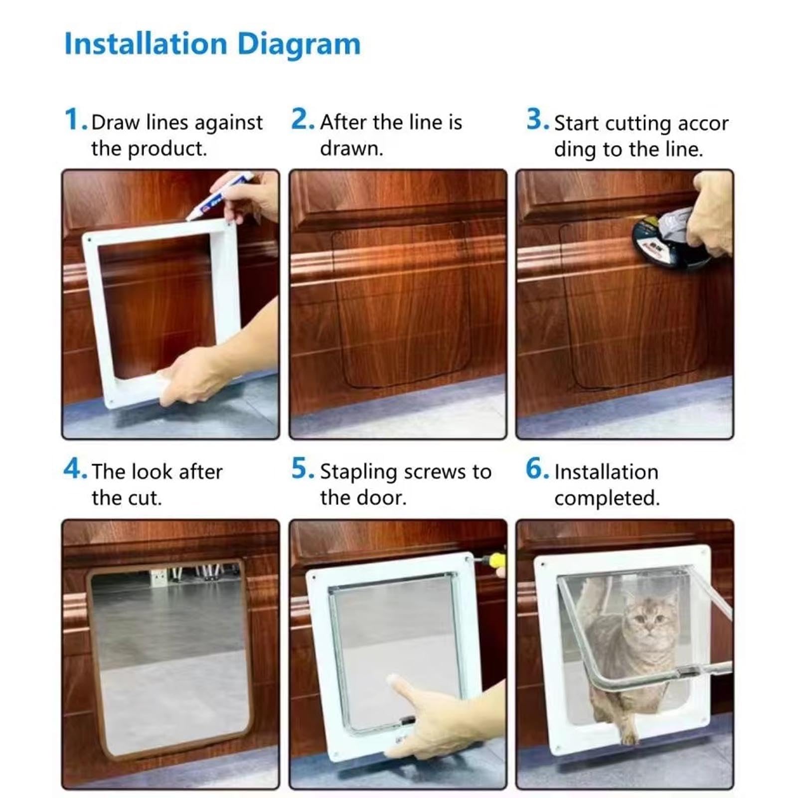 ZJchao Puerta Inteligente para Mascotas, Collar Electrónico con Solapa para Gatos, Tecnología de Detección de Microchip de Entrada de 2 Vías Activada, Plástico Resistente a la
