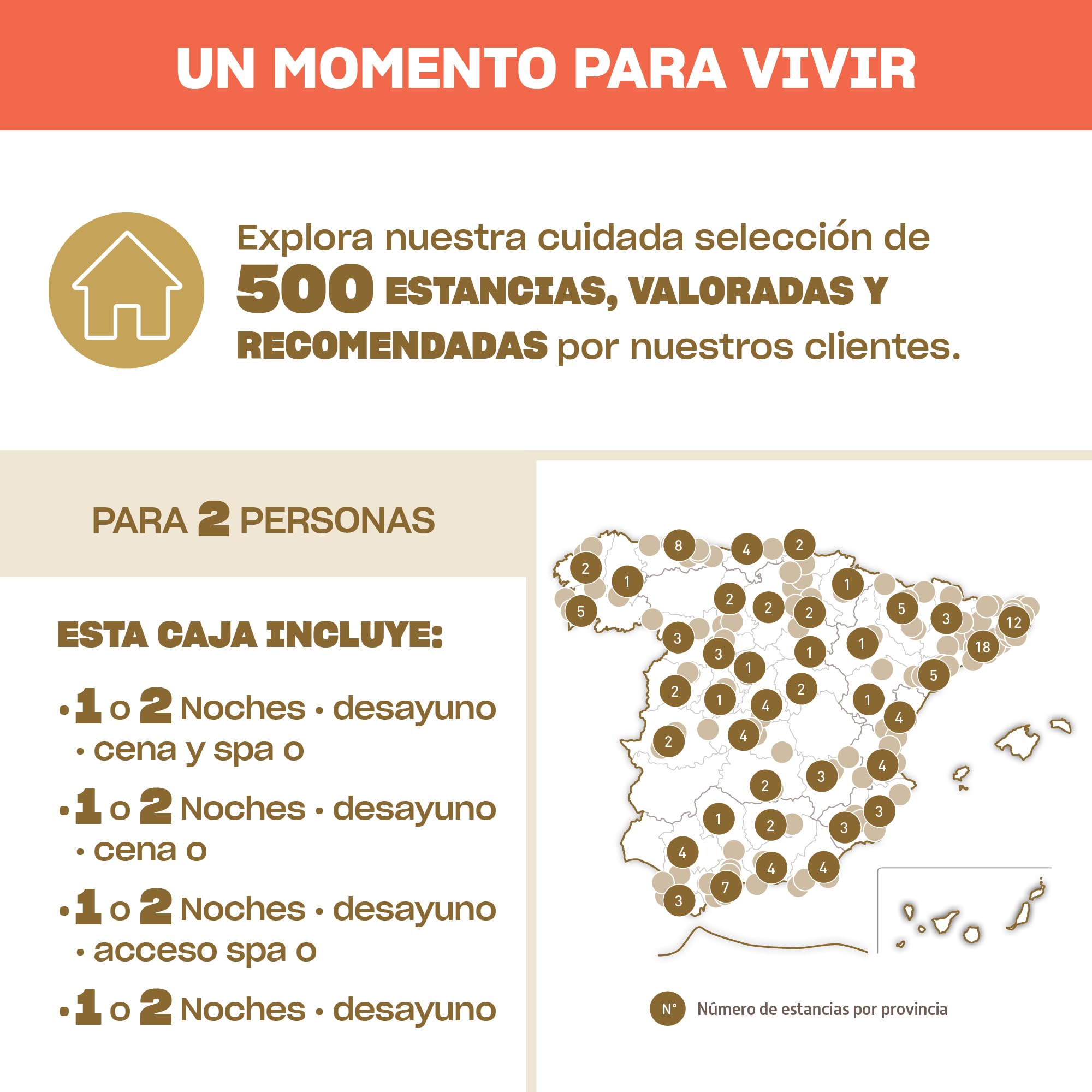 Smartbox Caja Regalo Mil y una Noches 2 Noches con Desayuno 1 o 2 cenas para 2 Personas