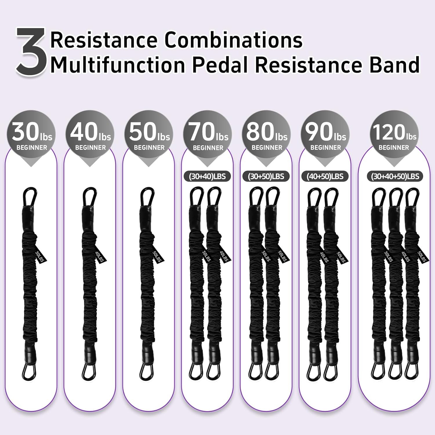 Multifunction Pedal Resistance Band with Handle, 30/40/50LB Adjustable Foot Pedal Puller Resistance Band with Poster & Storage, Extended Length Tension Rope for Men Women Full Body Workout Home Gym
