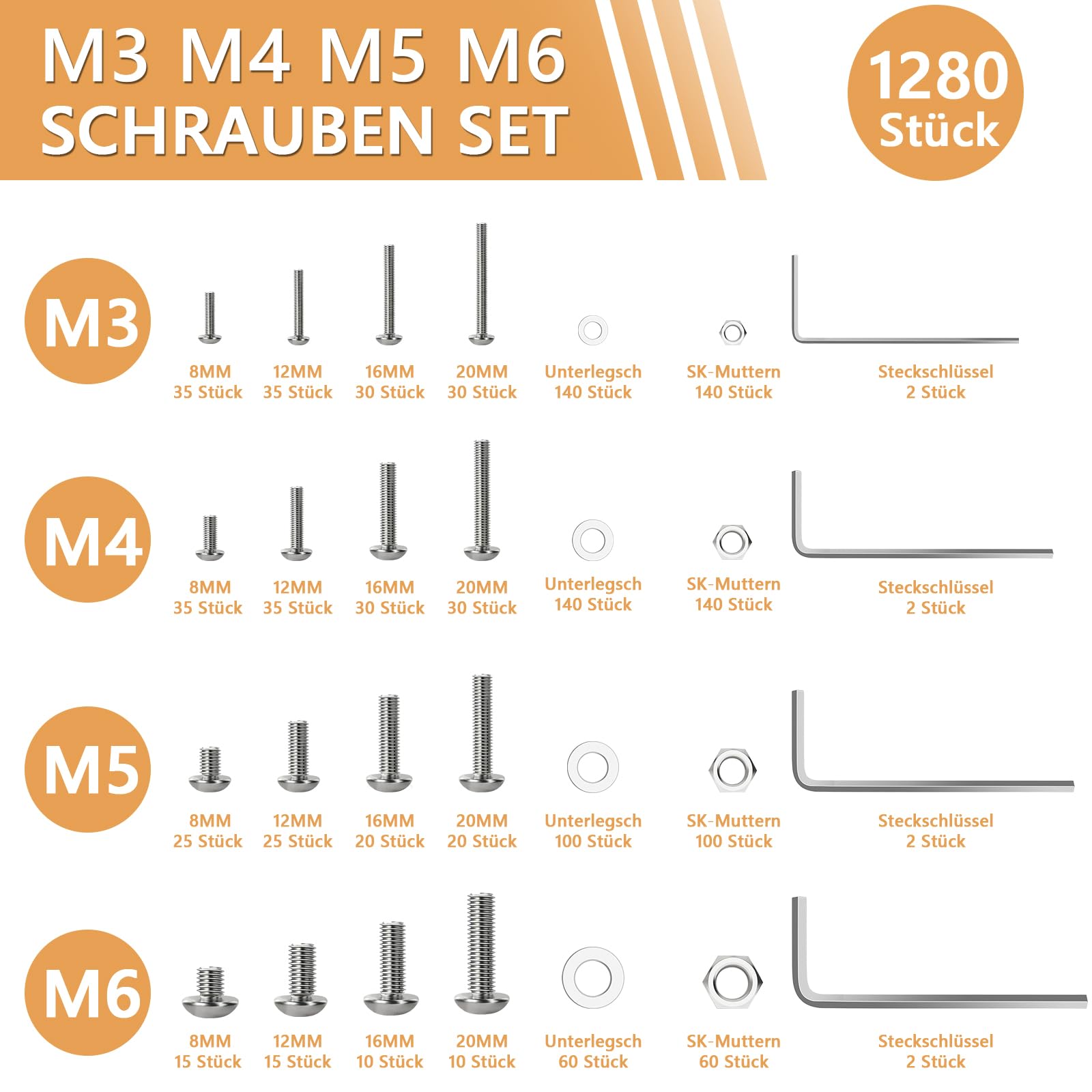 1280 Stk Schrauben Set, M3 M4 M5 M6 Gewindeschrauben Set 304 Edelstahl Linsenkopf Innensechskantschrauben mit Muttern Unterlegscheiben und Innensechskantschlüsseln Sortiment Set (Packung mit 2)