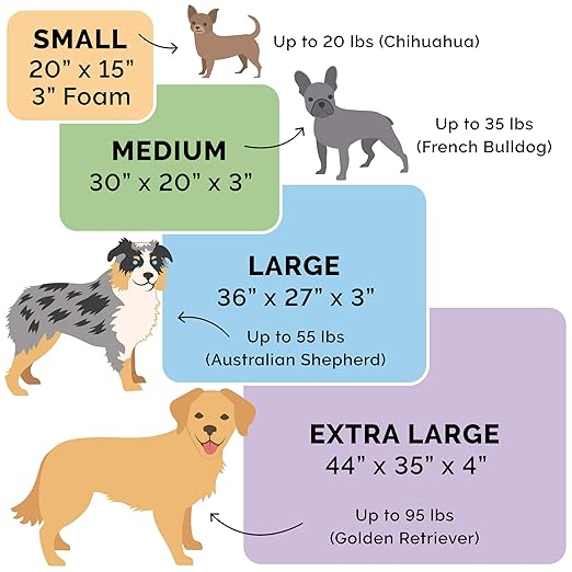 Cama Colchoneta para Perro Grande 112x89cm Lavable miniatura 5