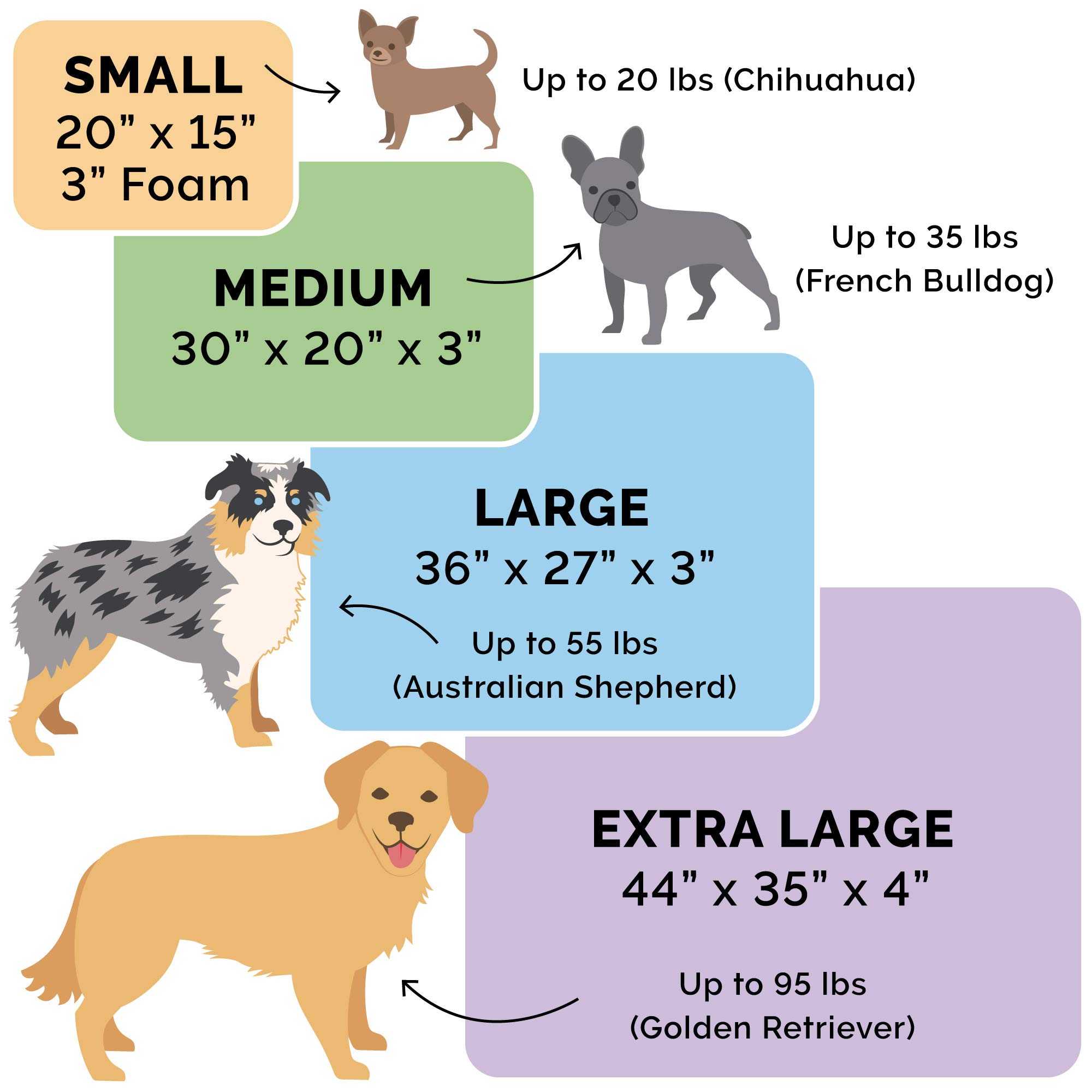 Furhaven Pet Bed for Dogs and Cats - Ultra Plush Curly Faux Fur and Suede Mattress Pillow Cushion Dog Bed, Removable Machine Washable Cover - Gray, Large