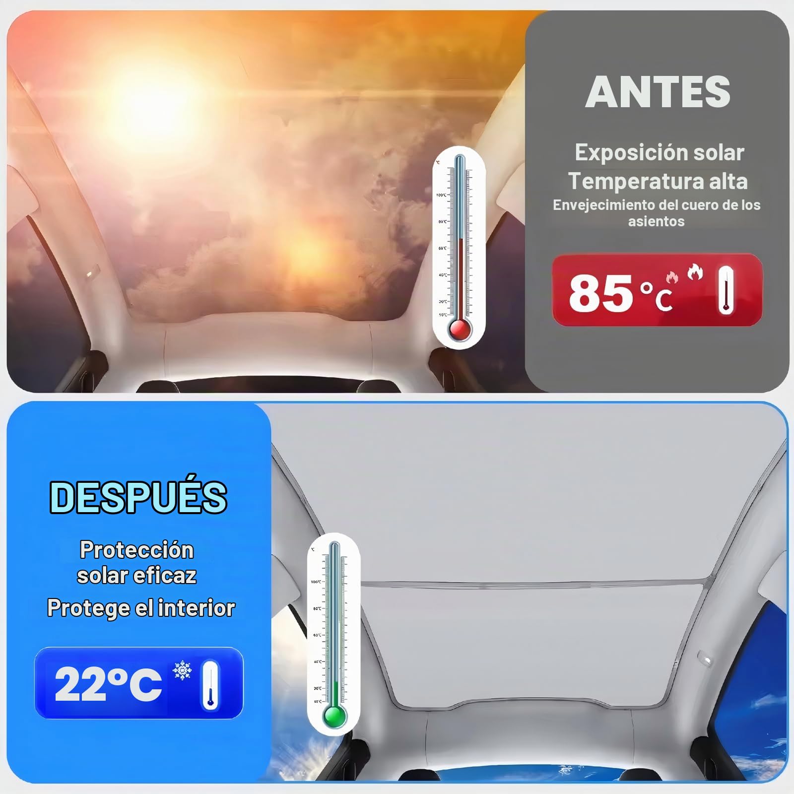 Parasol para Techo de Cristal (Compatible con Tesla Model 3 2021-2026), Paquete de 2 parasoles Plegables con Aislamiento térmico y protección contra Rayos UV y Calor (Gris)