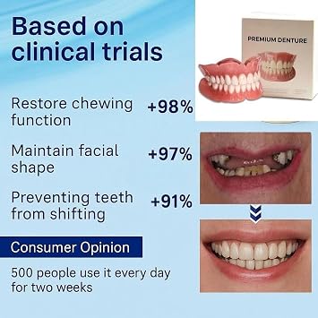 Premium Dentures, Dentures, 2026 New False Teeth, Soft Denture Reline Kit, Snap on Veneers Teeth, Soft & Safe Moldable False Teeth Set, Silicone Reline Kit for Men and Women (3Pcs)