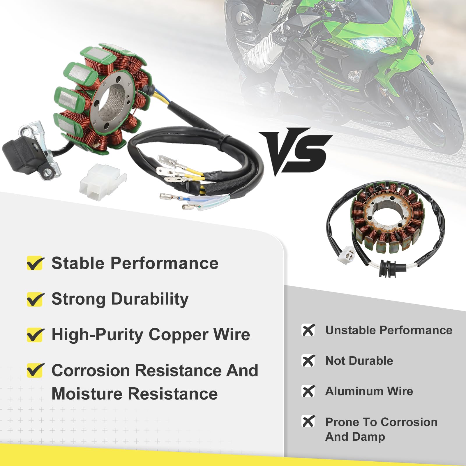 Magneto Stator Lichtmaschinen 12 Spulen 5 Drähte DC Kompatibel mit 250cc Scooter ATV Quad Dirt Bike Go Kart Pit Buggy
