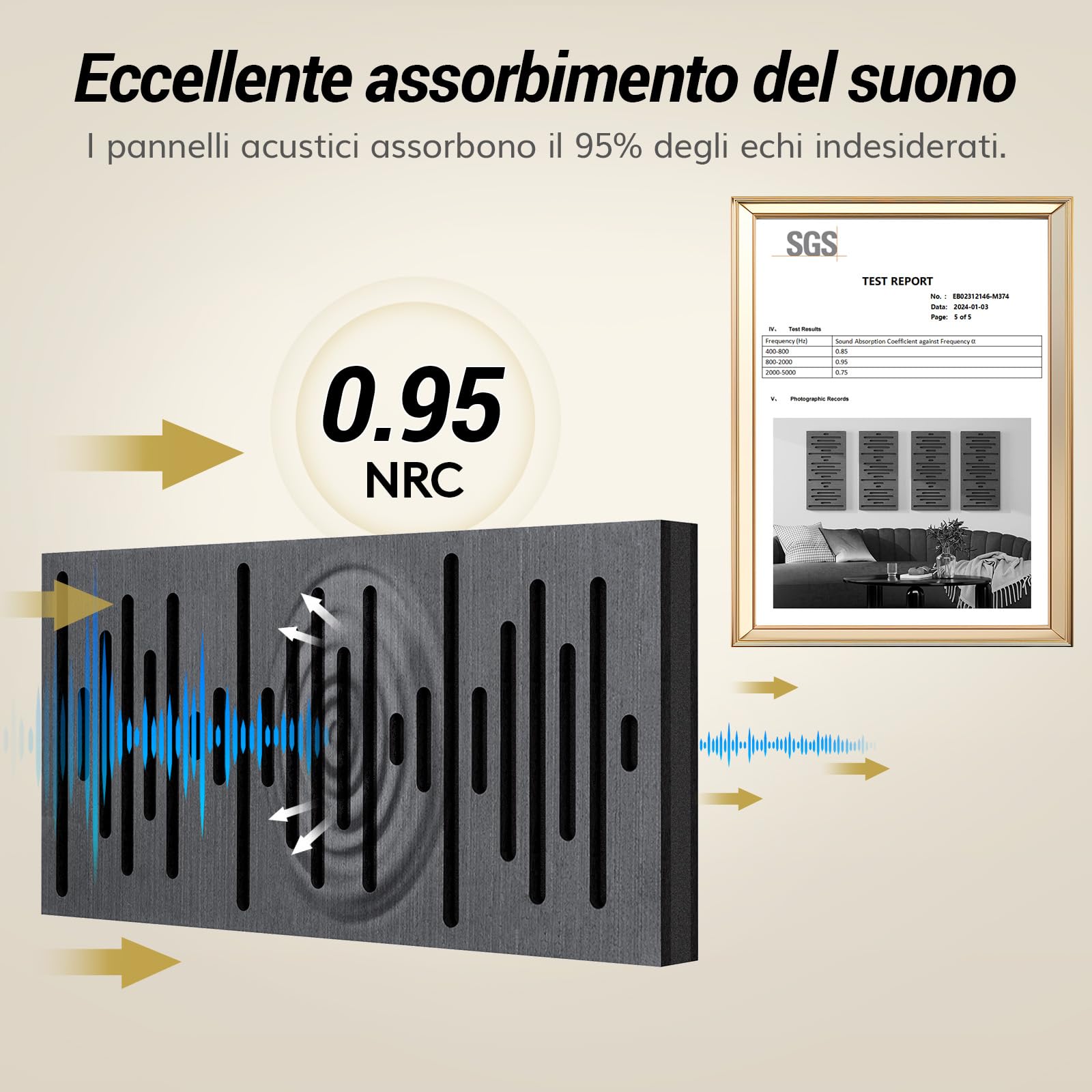 TONOR 4 Pezzi Pannelli Fonoassorbenti Decorativi, Pannelli Acustici per Isolanti InsoNorizzanti Decorativi per Pareti, Studi di Registrazione, Sala Sonferenze, Stanza, 60x30x4,7cm, Nero