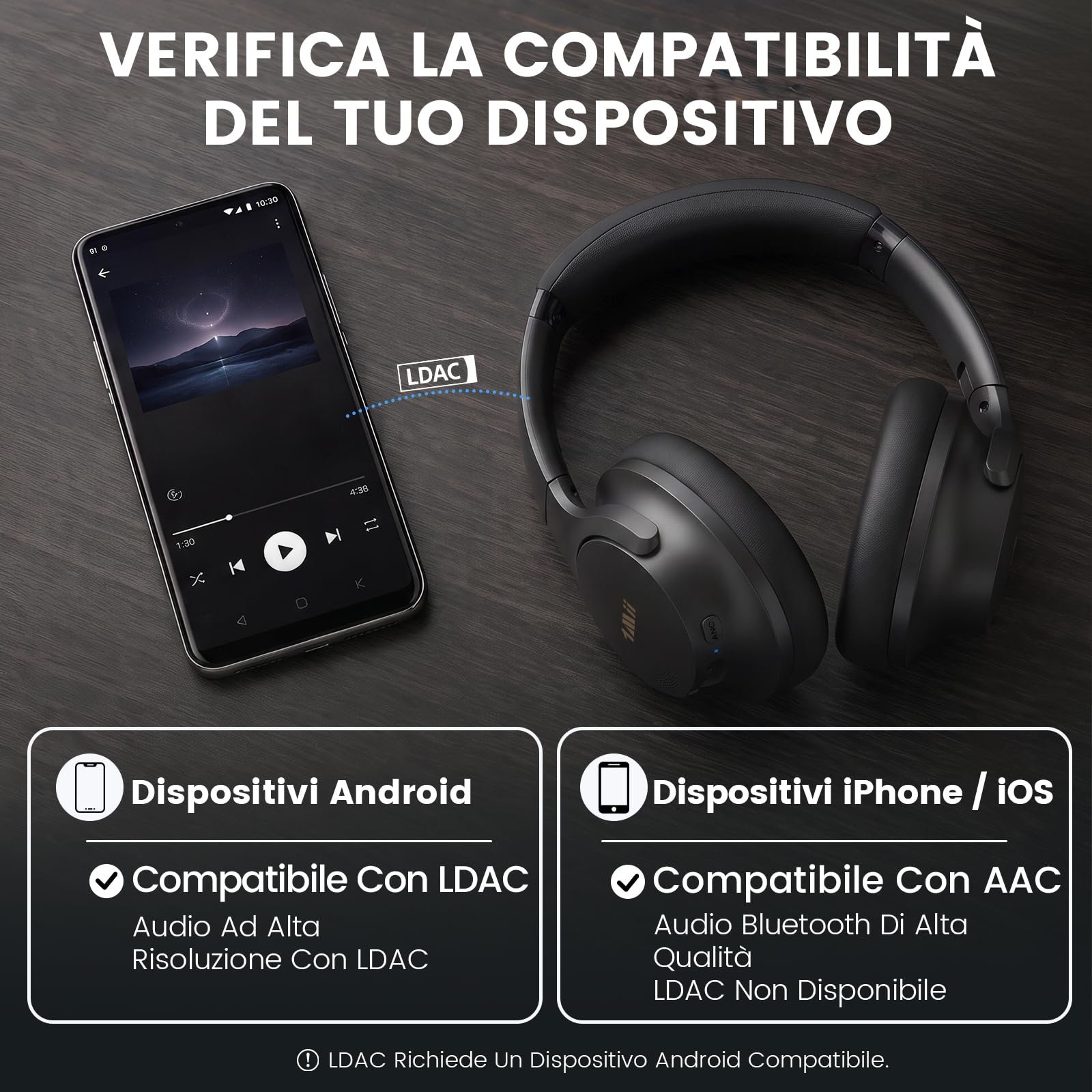 1Mii Y8+ Cuffie Bluetooth 6.0 Over-Ear con Cancellazione Rumore, Nero | ANC Ibrida, 100 h di Autonomia, LDAC Wireless Hi-Res Audio e bassi potenti, EQ Personalizzabile con App, Comfortevoli