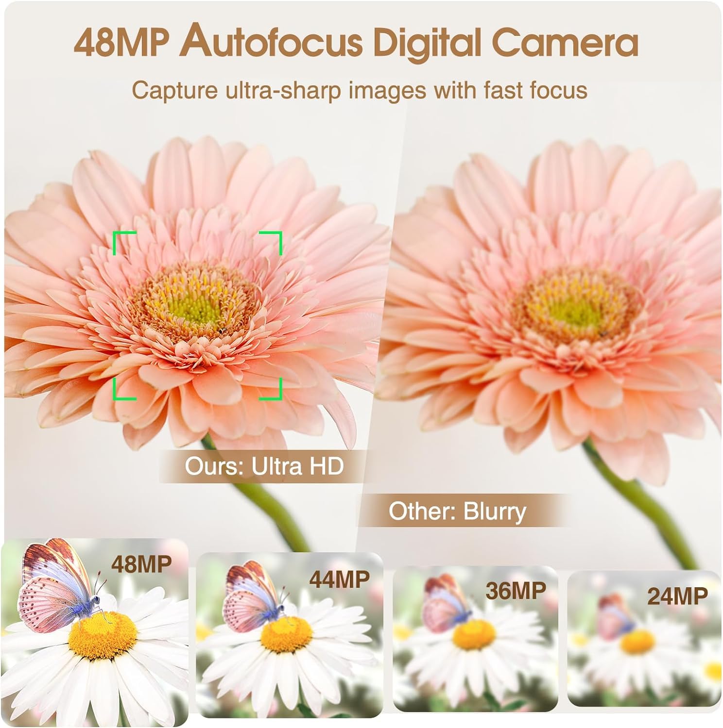 CAMKORY 4K Camara de Fotos Digital con Tarjeta 32G 48MP Cámara Digital Autofocus Visor Optico Zoom 16X Camara Compacta Flash 2 Baterías Bolsa para Cámara para Principiante Adolescente