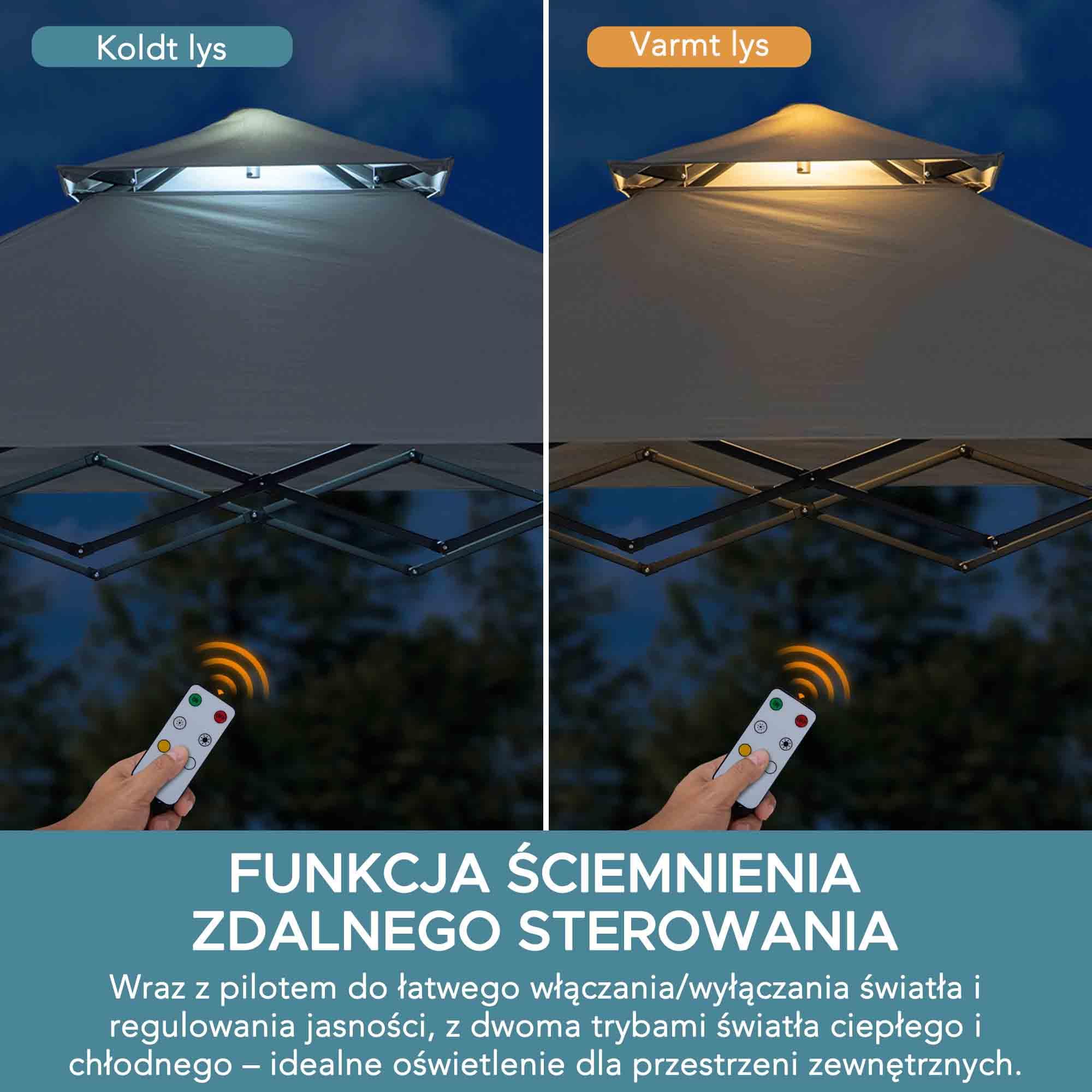 SUNJOY Rozsuwany Namiot Grillowy 1.5 x 2.4 m z Magnetycznym Światłem LED i Pokrowcem Do Przenoszenia, Idealny na Grilla, Pikniki, Imprezy Plenerowe, Szary