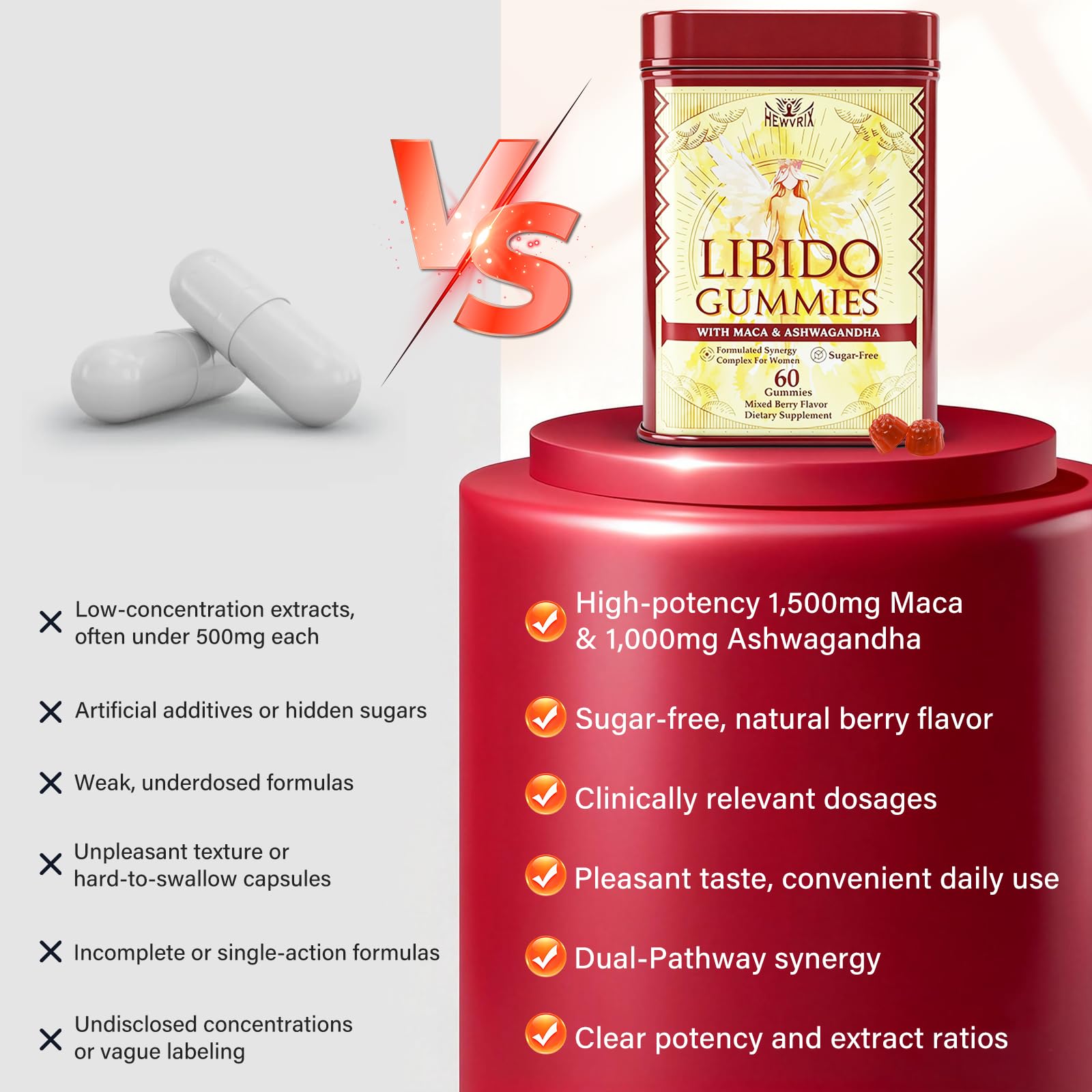 Libido Support for Women with 1500mg Maca & 1000mg Ashwagandha, 60 Gummies — Amazon image 6