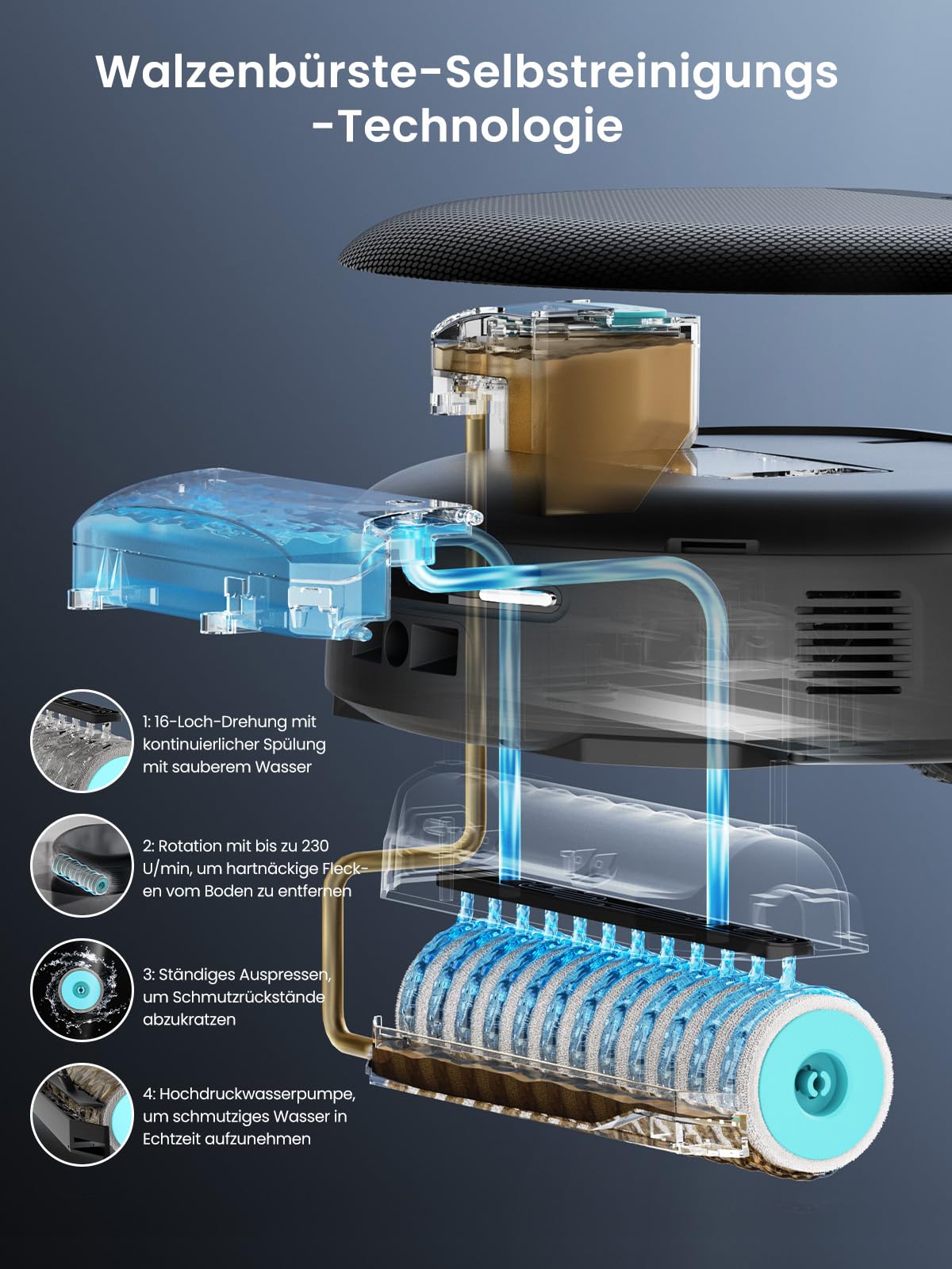 Robot Aspirador M5 MAX con función de Limpieza, Potencia de succión de 23000 Pa, navegación dToF LiDAR, Wi-Fi de Doble Banda 5 GHz/2,4 GHz, estación de succión autolimpiante, Control