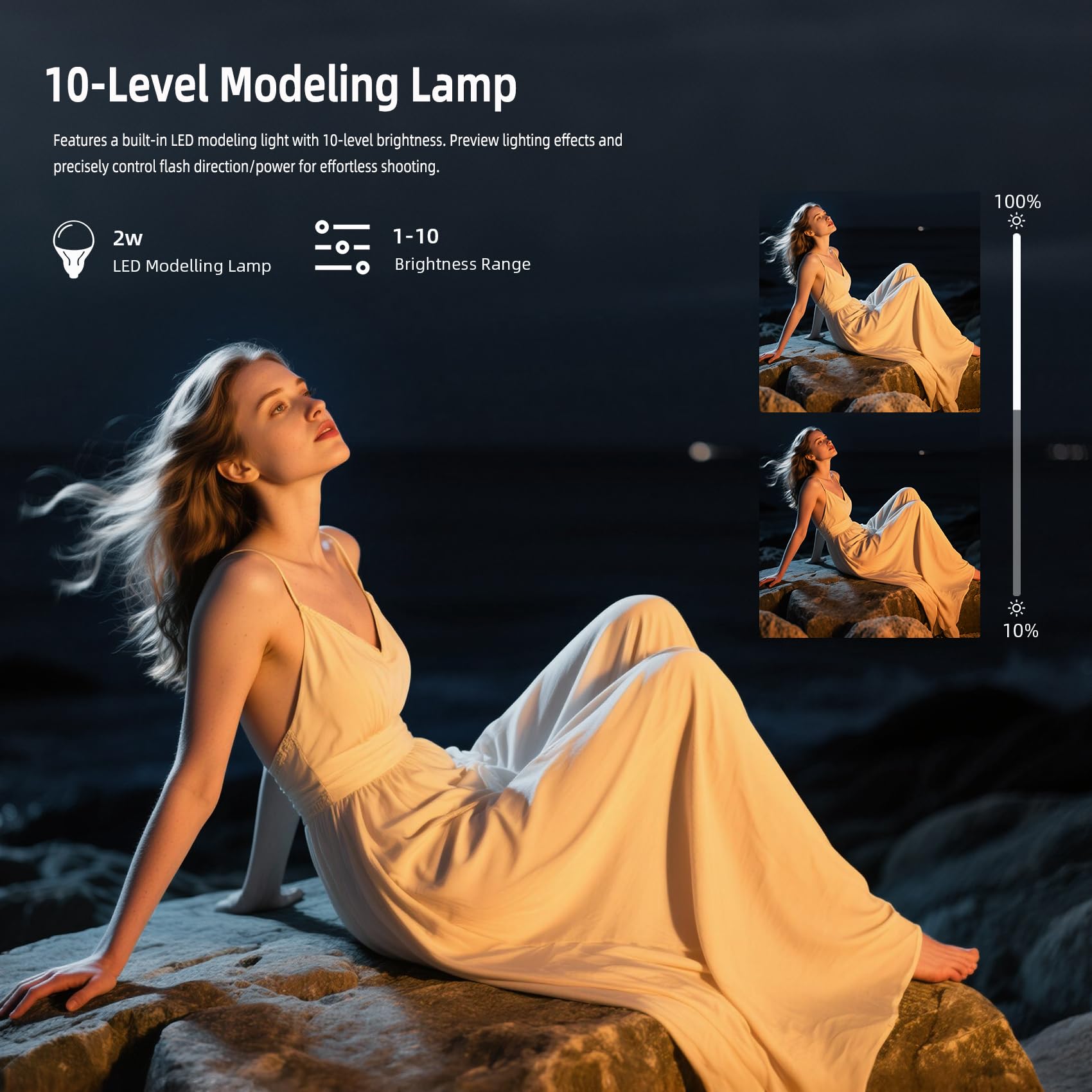 GODOX V480N V480 N TTL Kamera Flash Speedlite für Nikon, GN50 2.4G 1/8000 HSS, V480N 650 Luces de Plena Potencia, Compatible con cámara Nikon
