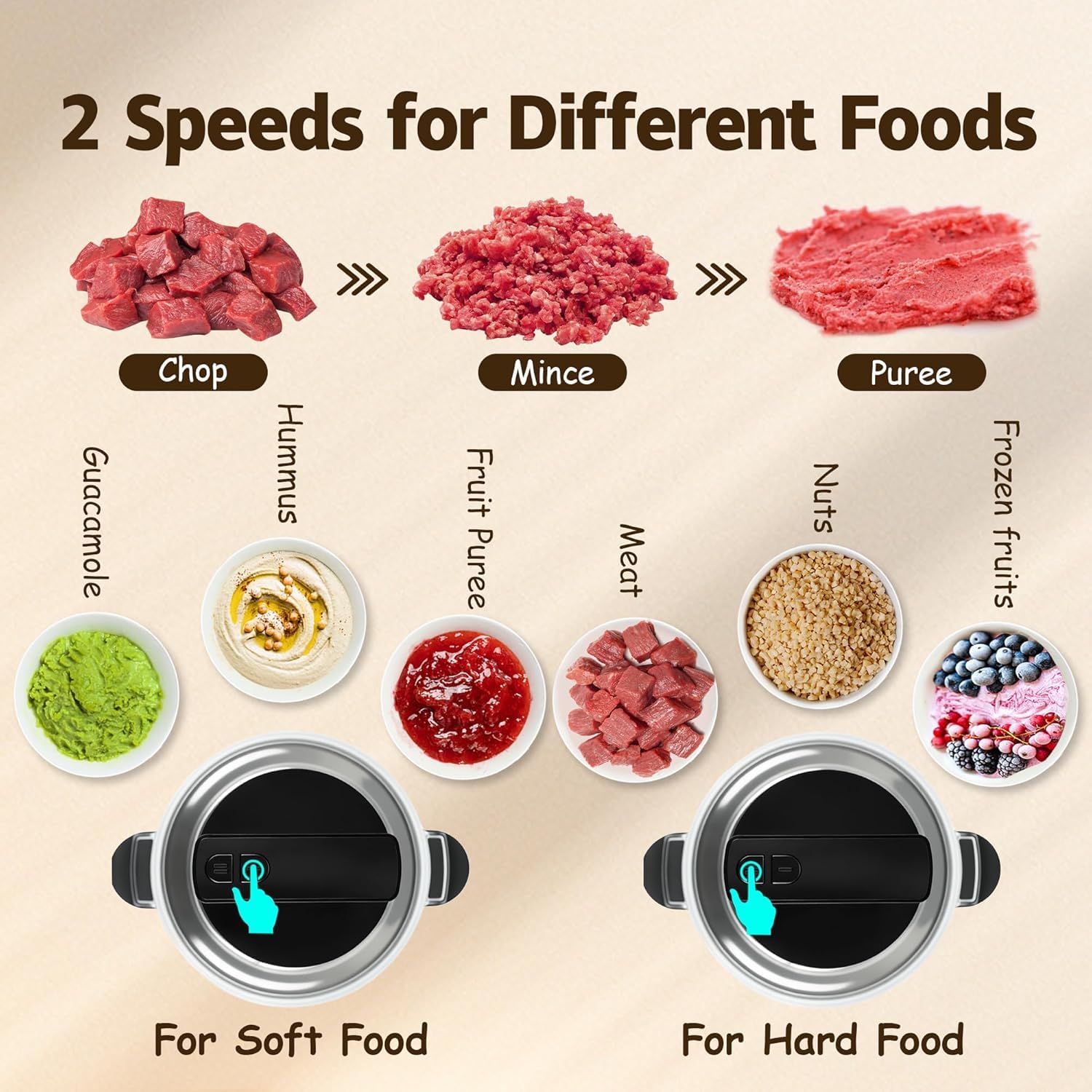 Procesador de alimentos grande, picadora eléctrica de 1200 W, potente motor de cobre, incluye 3 juegos de cuchillas de dos niveles y 1 cuenco de 25 tazas/6 L