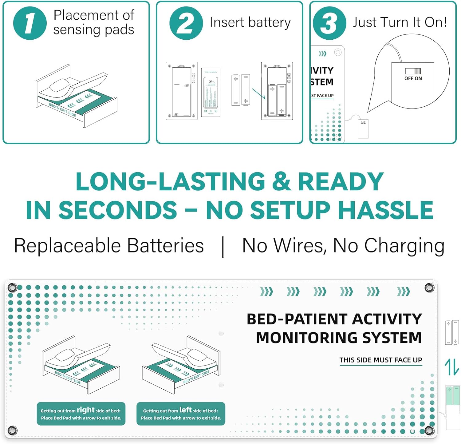 Wireless Bed Alarm for Elderly - Fall Prevention Sensor Pad with Pager - Early & Exit Alert Modes for Dementia Patients - Under Mattress Support, Replaceable Battery