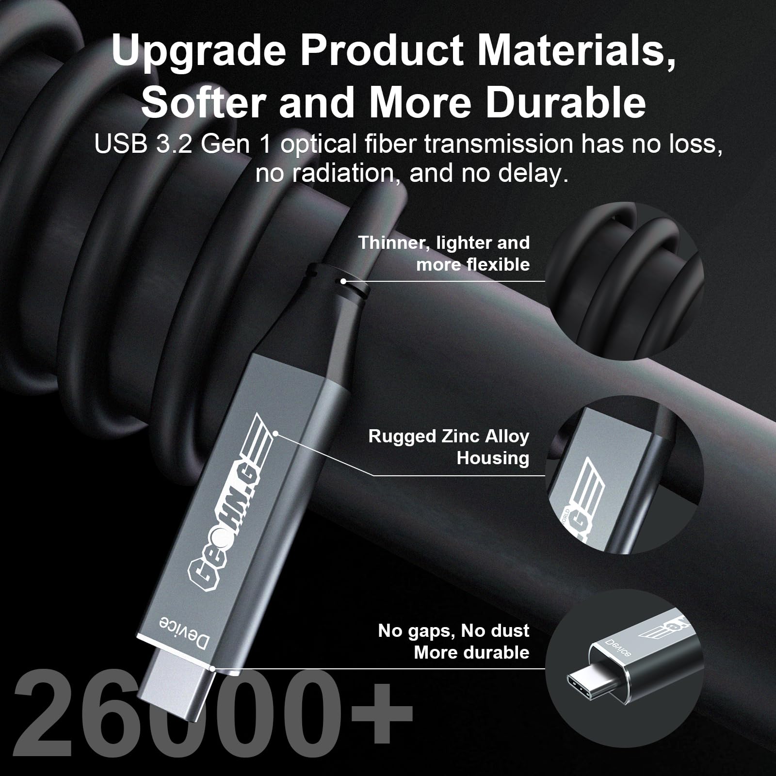 Full-Featured USB C auf USB C Glasfaserkabel 15M, 5Gbps USB 3.2 Videokabel