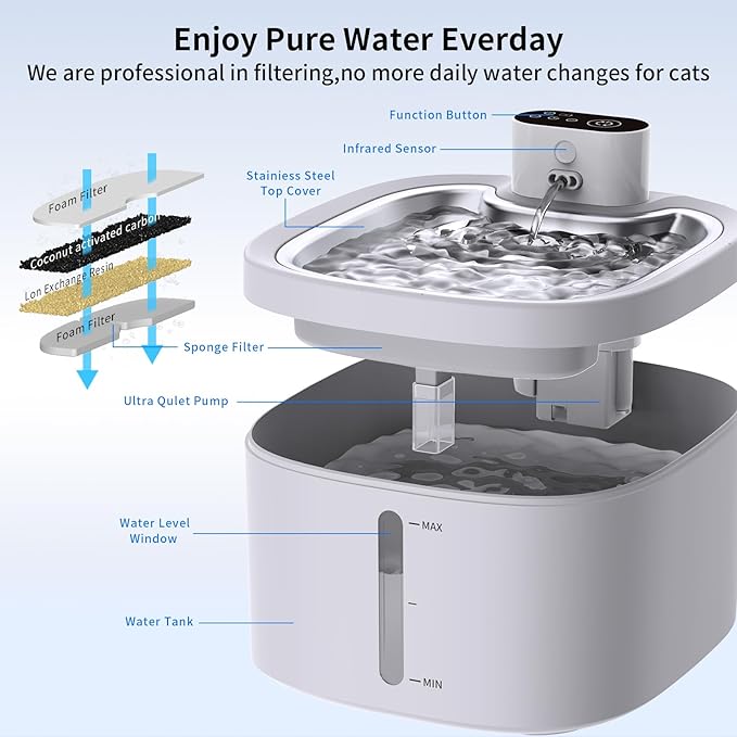 Fuente de Agua Inalámbrica para Gatos, 3.5L, con Batería y Sensor miniatura 3