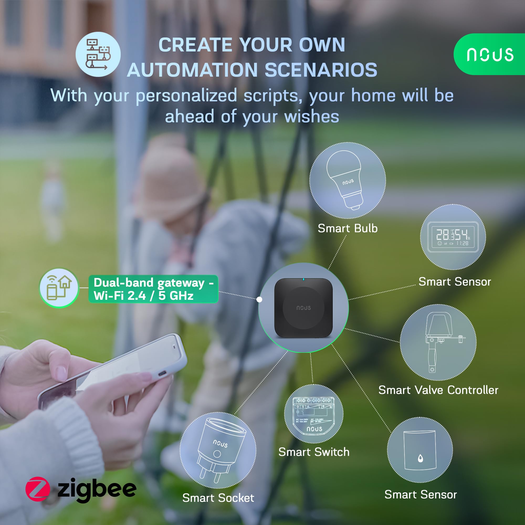NOUS E15 Gateway ZigBee 3.0 WiFi 2.4/5 GHz, Hub Domótica Inteligente, Control App, Compatible con Alexa y Google Home, Hasta 128 Dispositivosi, WiFi Double Bande