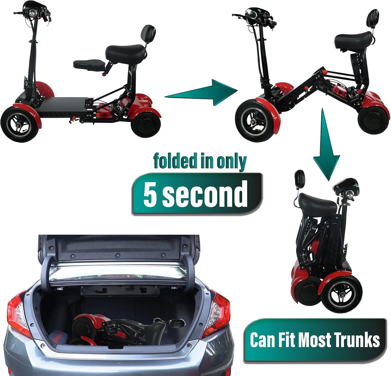 Powered Mobility Scooters for Adults, Folding Electric Scooter with Seat, Long Range Foldable Mobility Scooter for Seniors, 4 Wheel Power Motorized Travel Scooter (Red, Up to 25+ Miles Range) : Health & Household