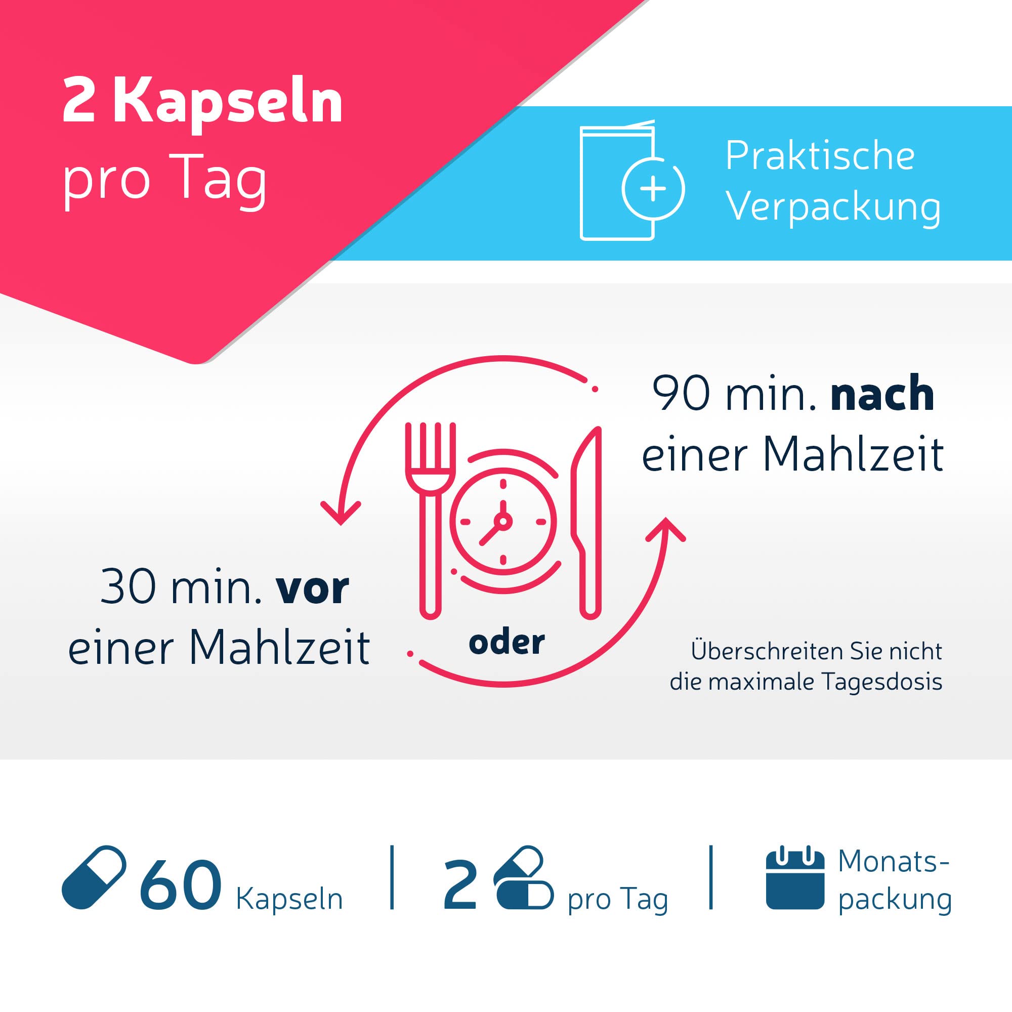 Enzym Komplex Classic - Mit Bromelain Ananas Enzym hochdosiert + Trypsin + Rutosid - Monatspackung mit 60 Enzyme Kapseln - Traditionelle systemische Enzym-Kombination