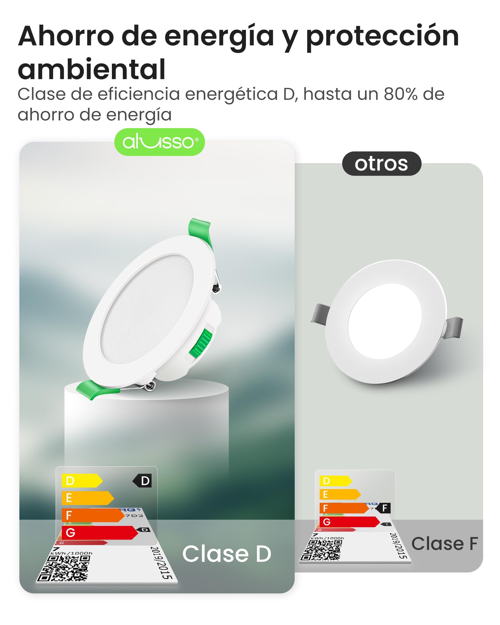 ALUSSO IP65 Downlight LED Techo Empotrable Regulable 7W 600LM 3CCT, Pack 6 | 3000K/4000K/6500K Focos LED Interior Techo Empotrado Corte Ø67-75mm, Ojos de Buey LED para Techo Baño Salón, Redonda Blanco