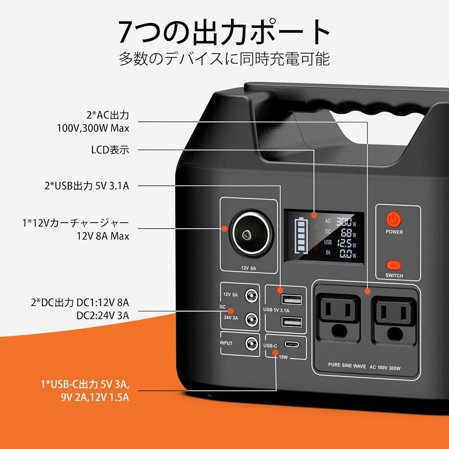 ポータブル電源 大容量 R300 110000mAH/407Wh ポータブル電源 蓄電池