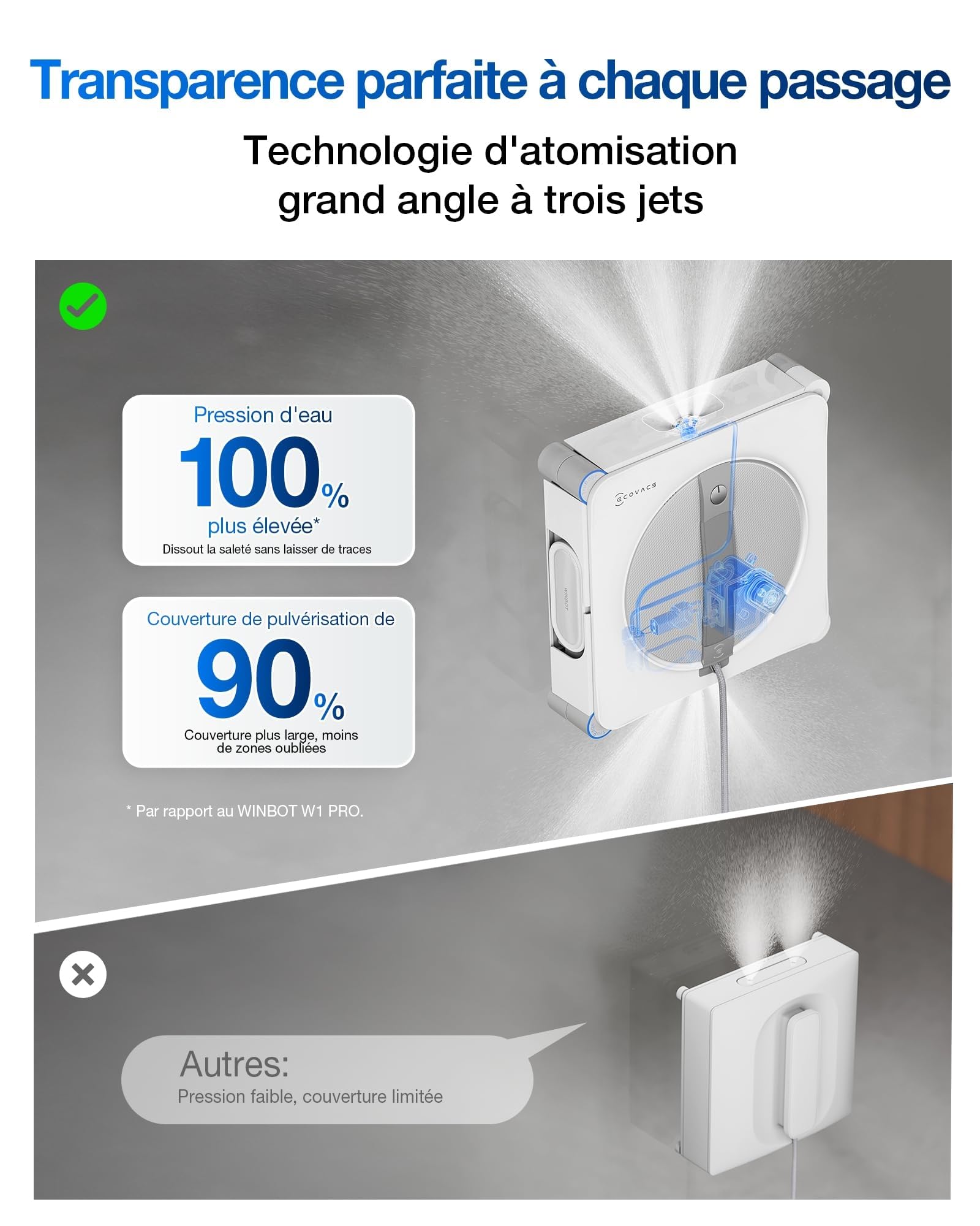 ECOVACS WINBOT W2S Omni Robot Nettoyeur de vitres avec Station, Nettoyage Intelligent Bord à Bord avec la TruEdge™, Charge en Fonctionnement, pulvérisateur d'eau 3 Jets, Protection 12 Niveaux