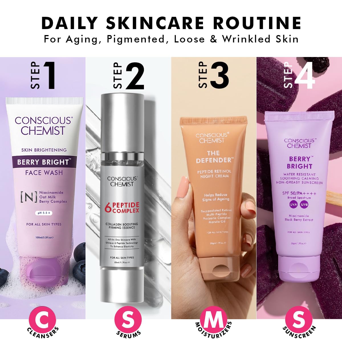 Conscious Chemist Luxury Night Treatment Skincare Routine Kit For Anti Aging | Pack of 4 | For Him & Her | Face Wash, Serum, Face Moisturiser, Sunscreen - Image 2 thumbnail