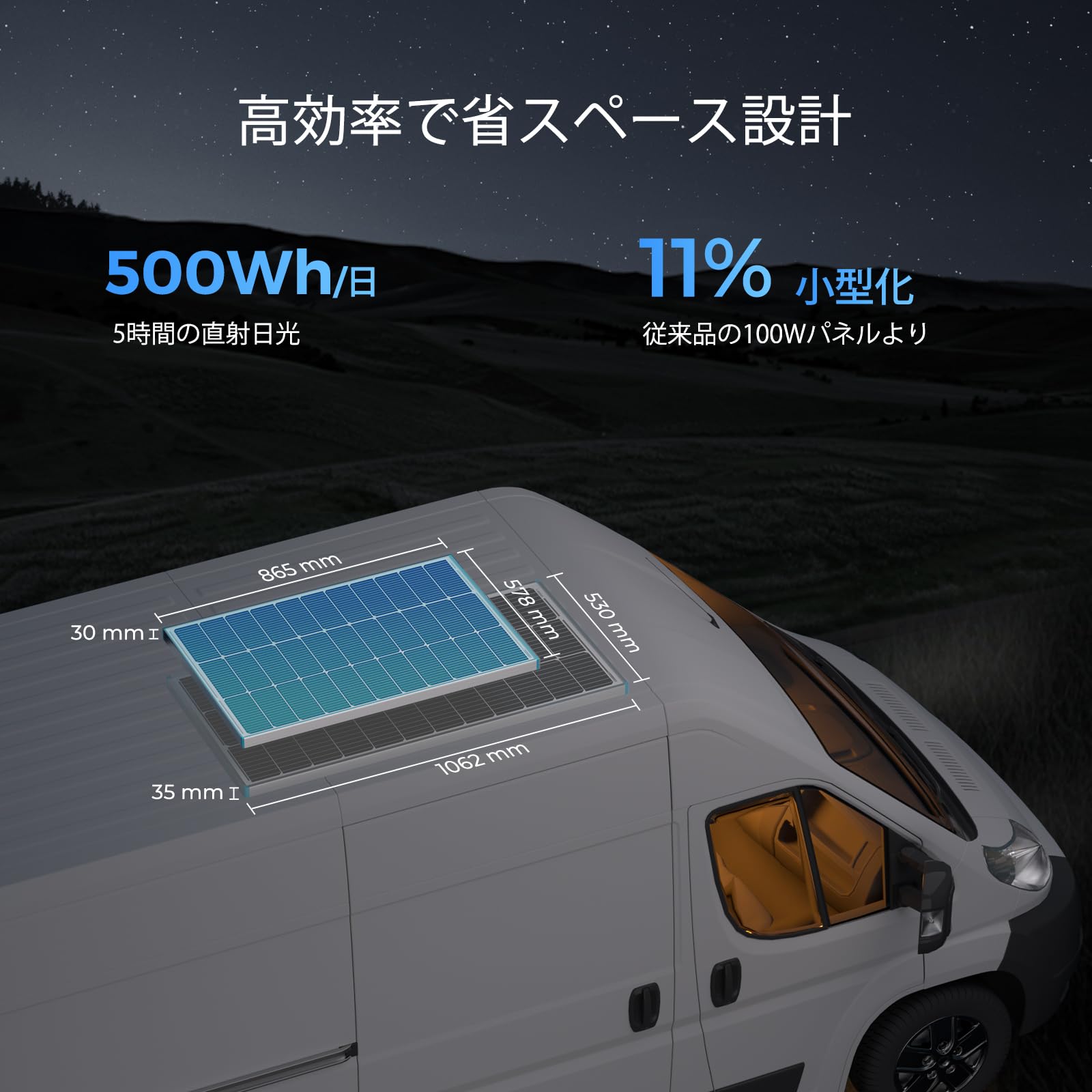 Amazon | Renogy 100W 12V N型高効率ソーラーパネル:高温耐性(-40℃〜90