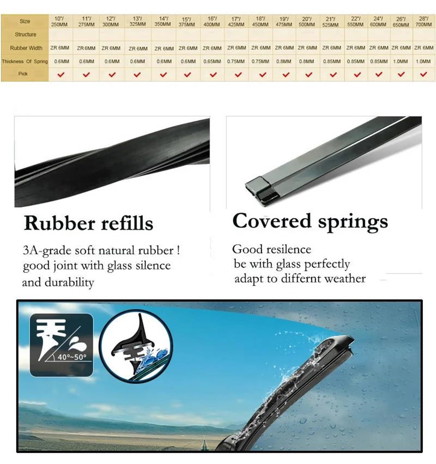 Kit Set Braccio E Spazzola Tergicristallo Posteriore da 12" per Citroen C1 MK1 2005-2014 Parabrezza Parabrezza Portellone Posteriore Finestrino Spazzola Antipioggia Tergicristallo