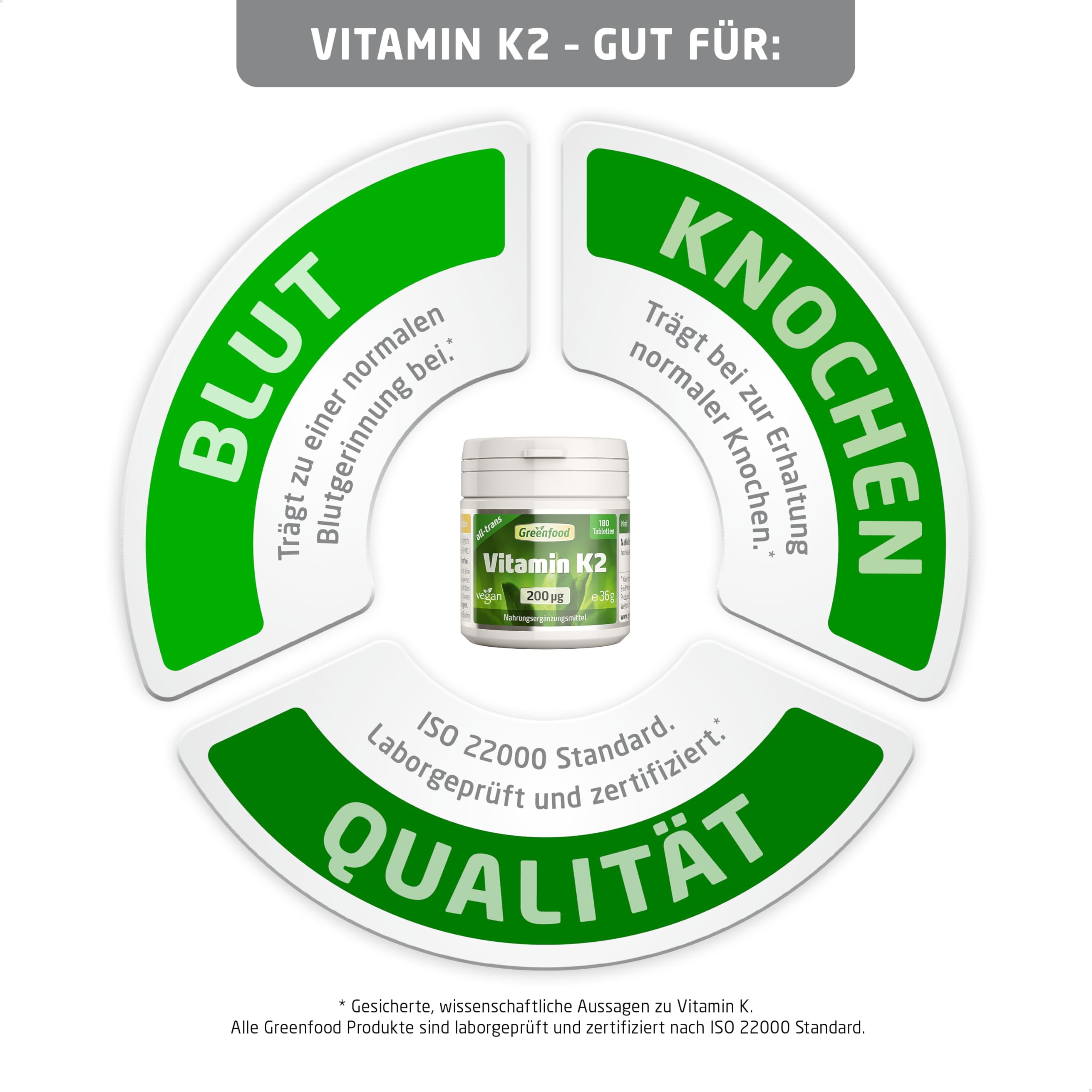 Vitamin K2 (MK7), hochdosiert, 200µg - 180 Tabletten, vegan. Vitamin K2 (Menachinon, all-trans) – für Knochenerhalt & normale Blutgerinnung. OHNE künstliche Zusätze - laborgeprüft. Von Greenfood.