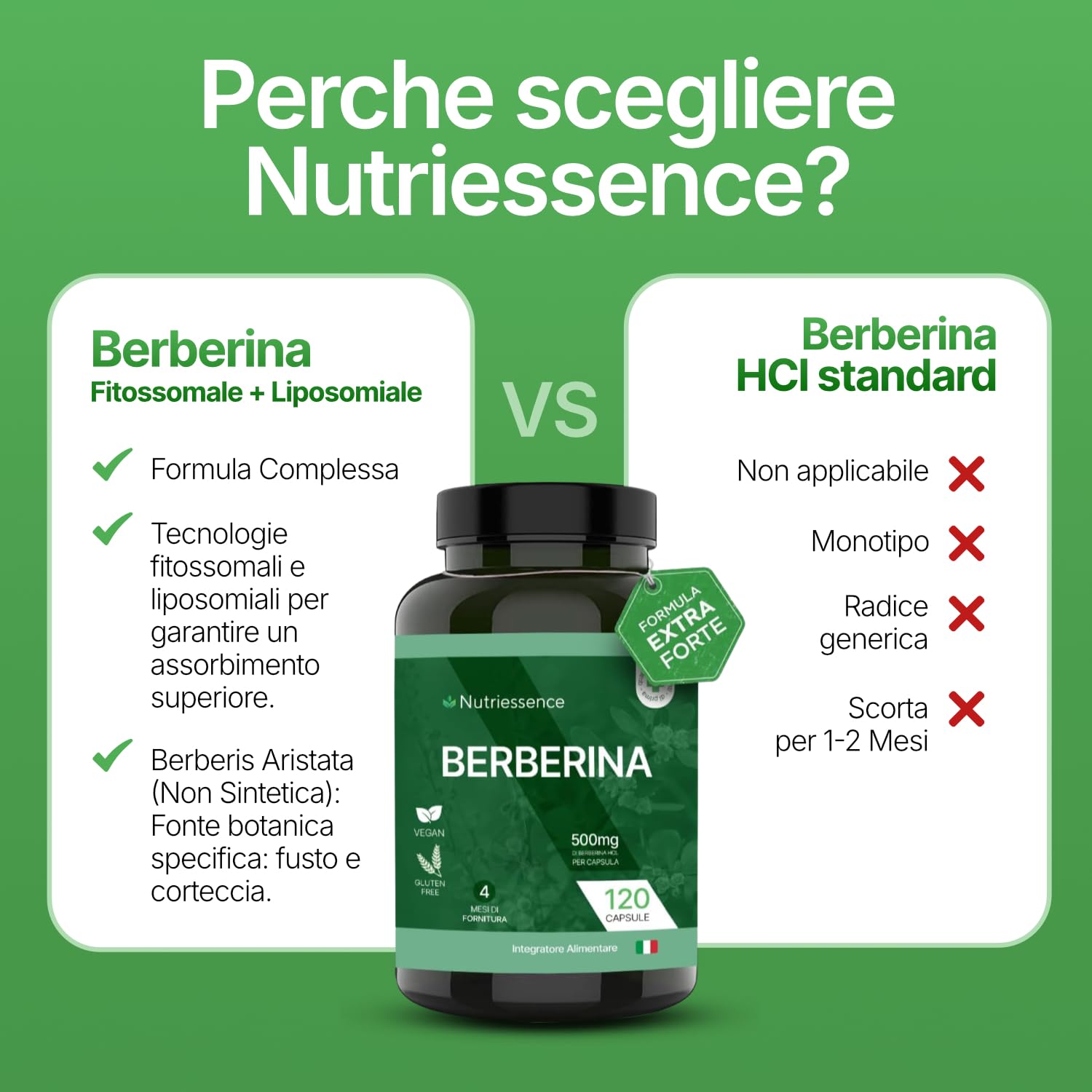 Glucomannano e Berberina Pack