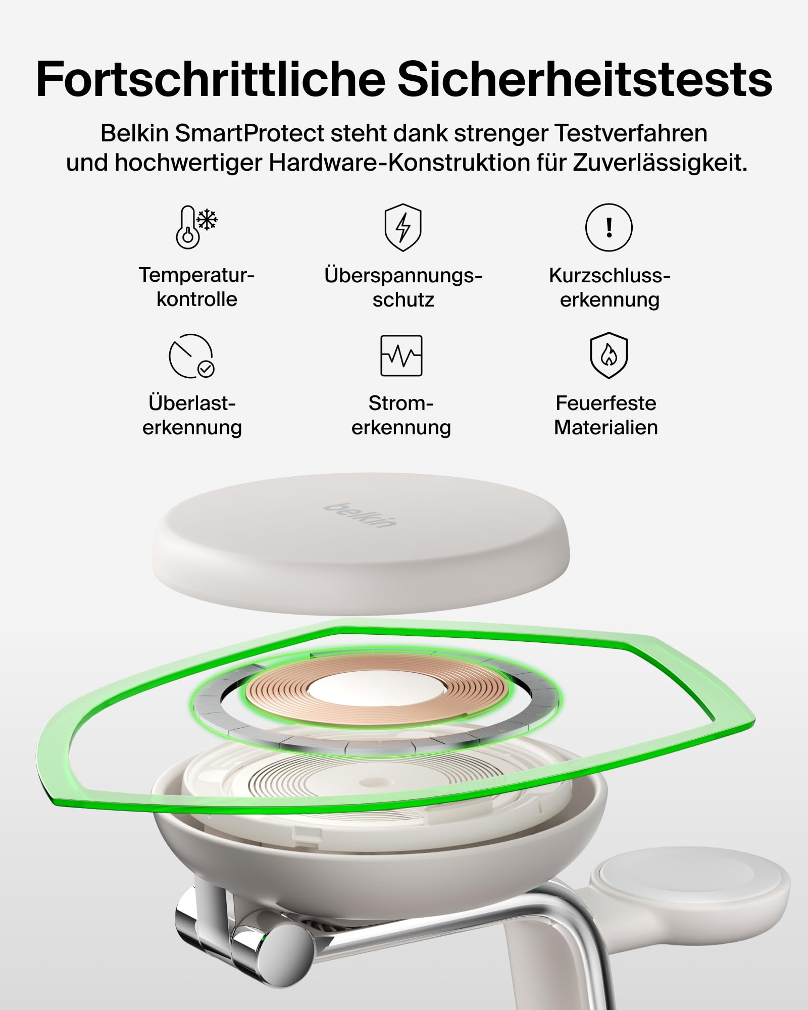 Belkin UltraCharge Pro 25W 3-in-1 Induktive Ladestation – Bild 7