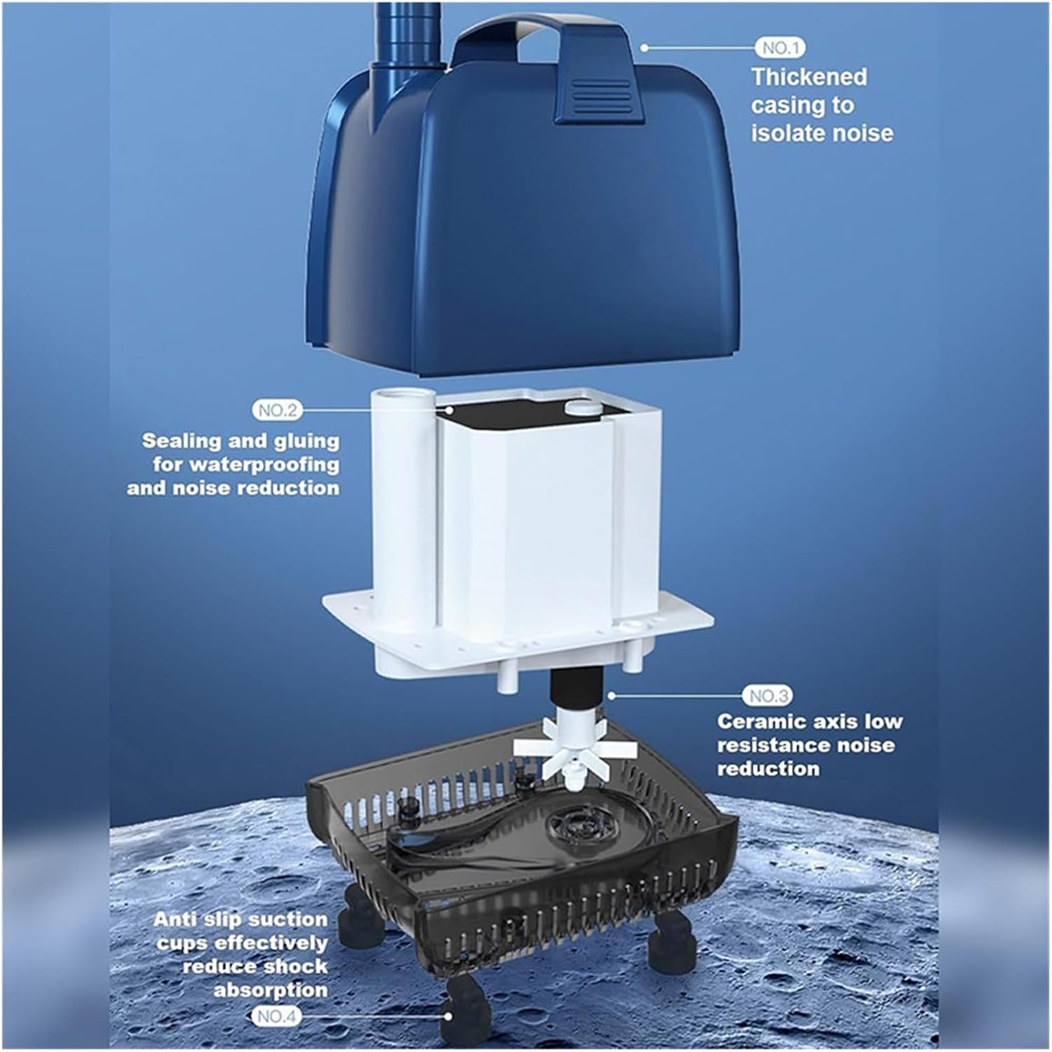 Industrial Water Pressure Diaphragm Pump Fish Tank Circulation Bottom Suction Pump Aquarium Submersible Water Pump Fish Tank Filter Ultra-quiet Water Pump(YLV-1000 15W)