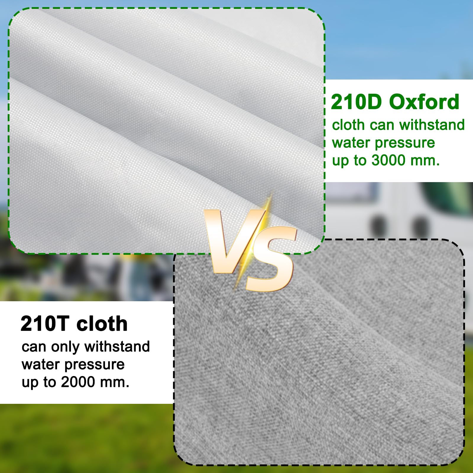 Copertura superiore per camper e roulotte, copertura impermeabile universale per l'estate, protezione dai raggi UV, tessuto Oxford 210D, con strisce riflettenti, 5 x 3 m