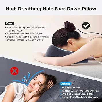 Face Down Pillows for Massage Table, Massage Headrest for Bed, Face Cradle for Spa, BBL Pillow After Surgery Post Eye Surgery Recovery & Vitrectomy Recovery Equipment Removable Cover DarkGrey