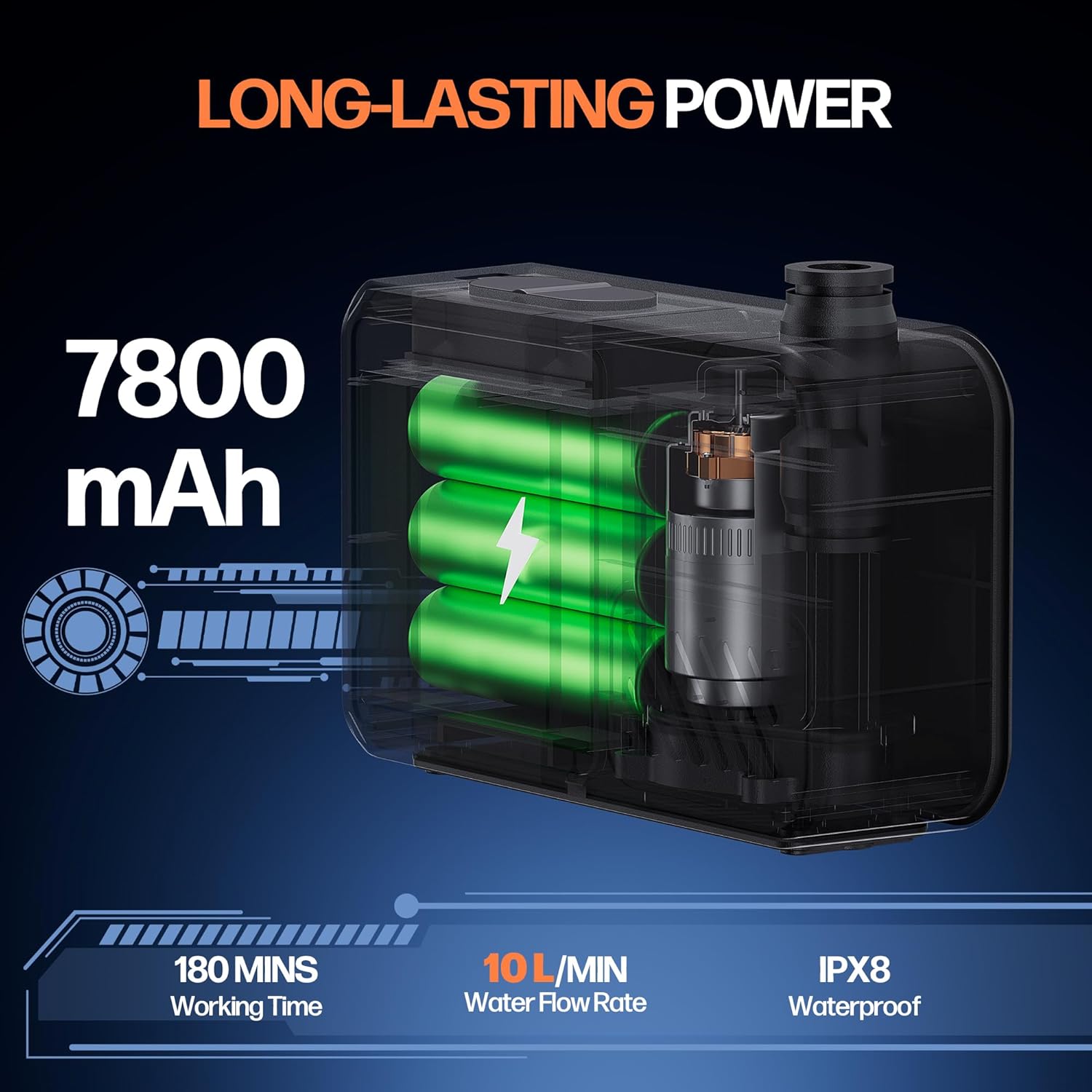 Mytrix Portable Camping Shower Pump with Foldable Bucket, 10L/Min High Flow, 7800mAh Rechargeable Battery, 4 Spray Modes, IPX8 Waterproof Outdoor Shower for Hiking, Travel & Pets