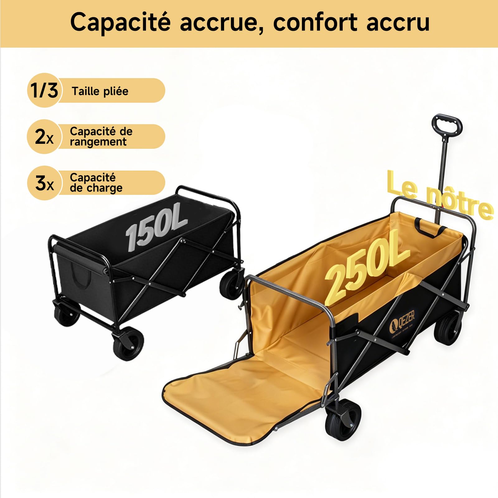 Chariot Pliable avec Roues Tout Terrain,Capacité de Charge 220 kg/270 kg, Chariot de Transport Multifonction pour Plage，Jardin, Camping, Pêche et Barbecue (Noir et Jaune, Grande Taille)