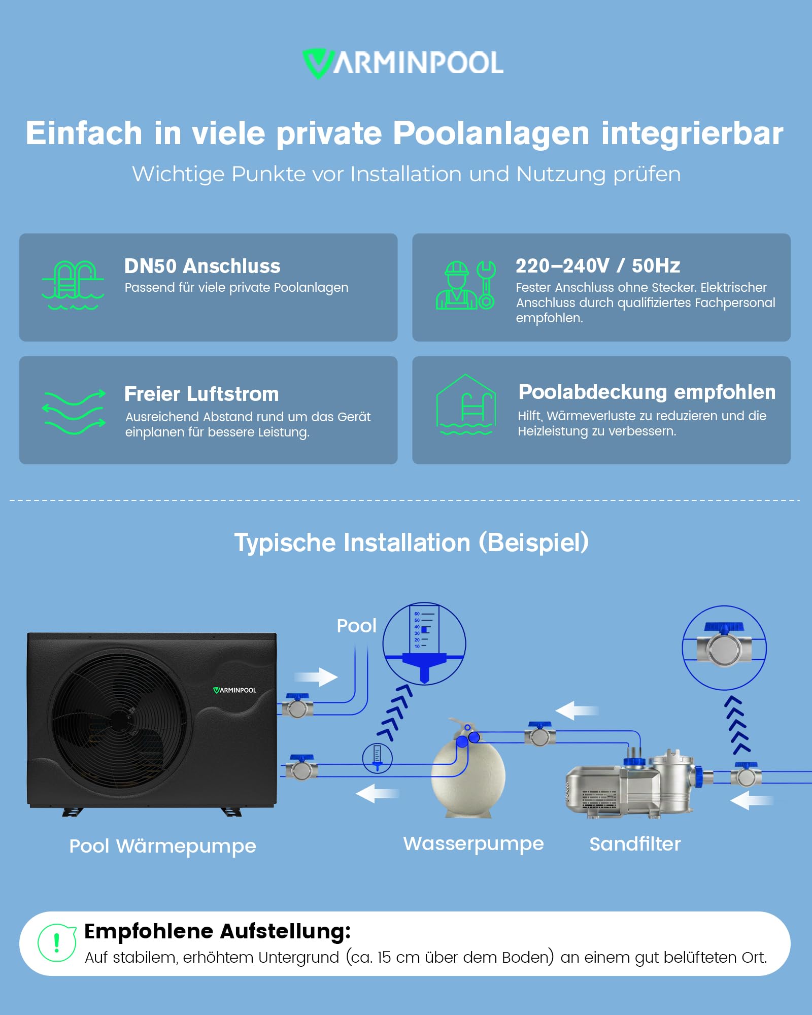 Pool Wärmepumpe bis 12 kW für Pools bis 45.000 L, Inverter Poolheizung elektrisch mit Heiz- & Kühlfunktion, COP bis 13,0, leise 42–53 dB(A), R32, DN50, IPX4, für Gartenpool Aufstellpool