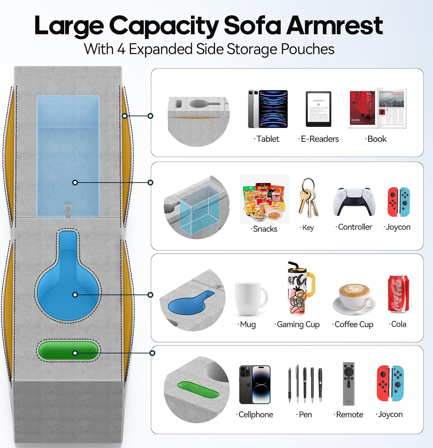 Sofa Armrest Pillow with Cup Holder, Large Removable Couch Armrest Cushion Tray Drink Holder Caddy with 4 Side Pockets for Remote, Glasses, Phone, Game Controller, iPad and Magazines-9.45in Height - Image 3